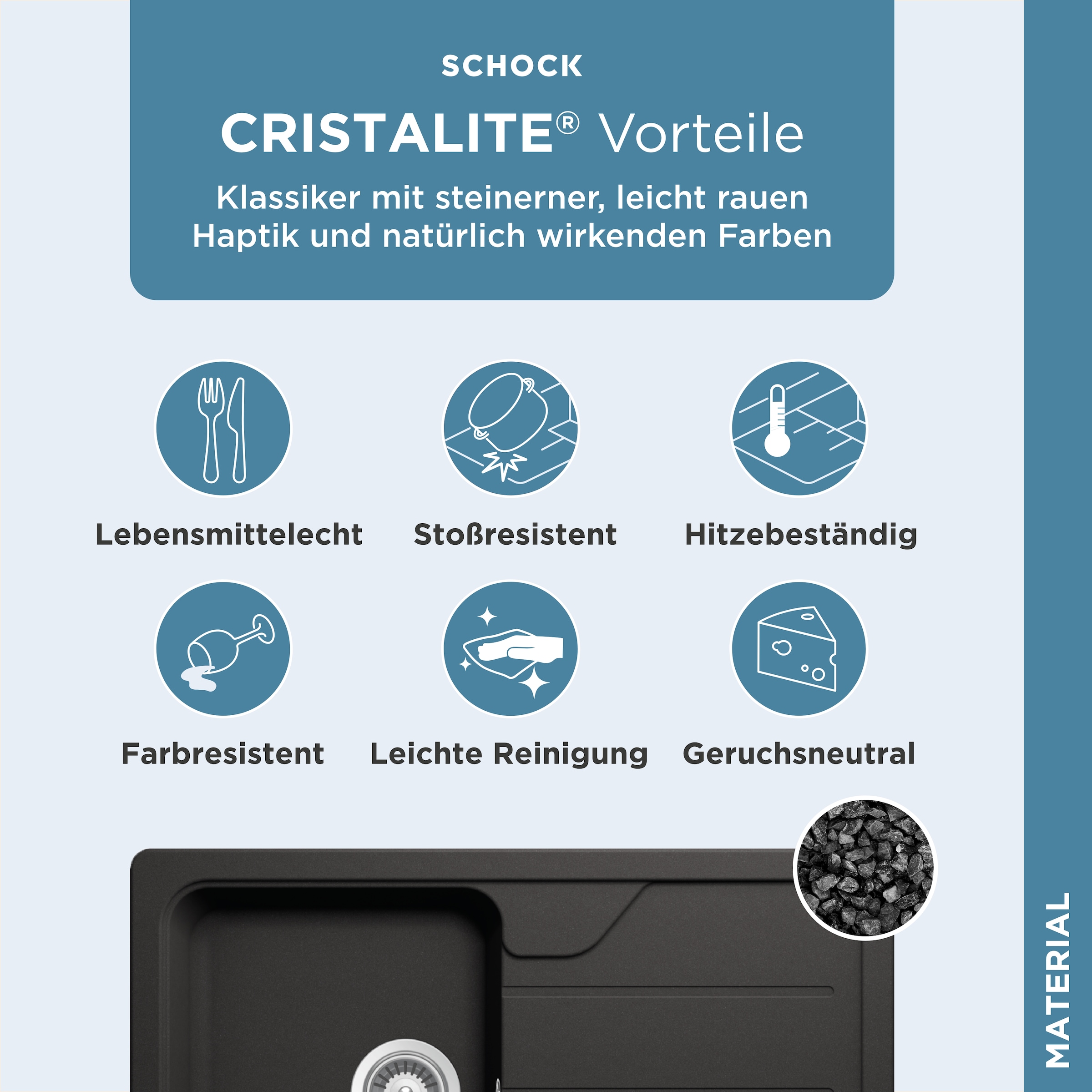 Schock Granitspüle »Formhaus Mini«