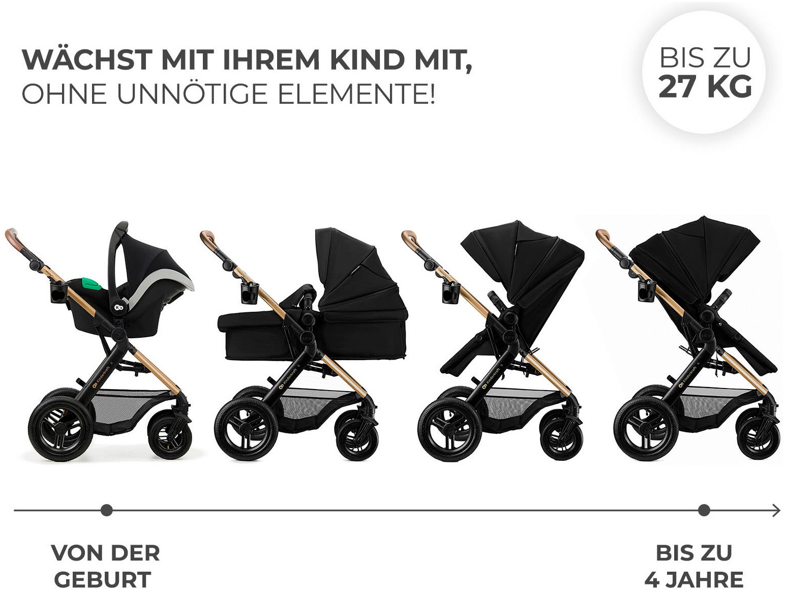 Thumbnail - Kinderkraft Kombi-Kinderwagen "MOOV 2 XL" 27 kg mit Luftreifen