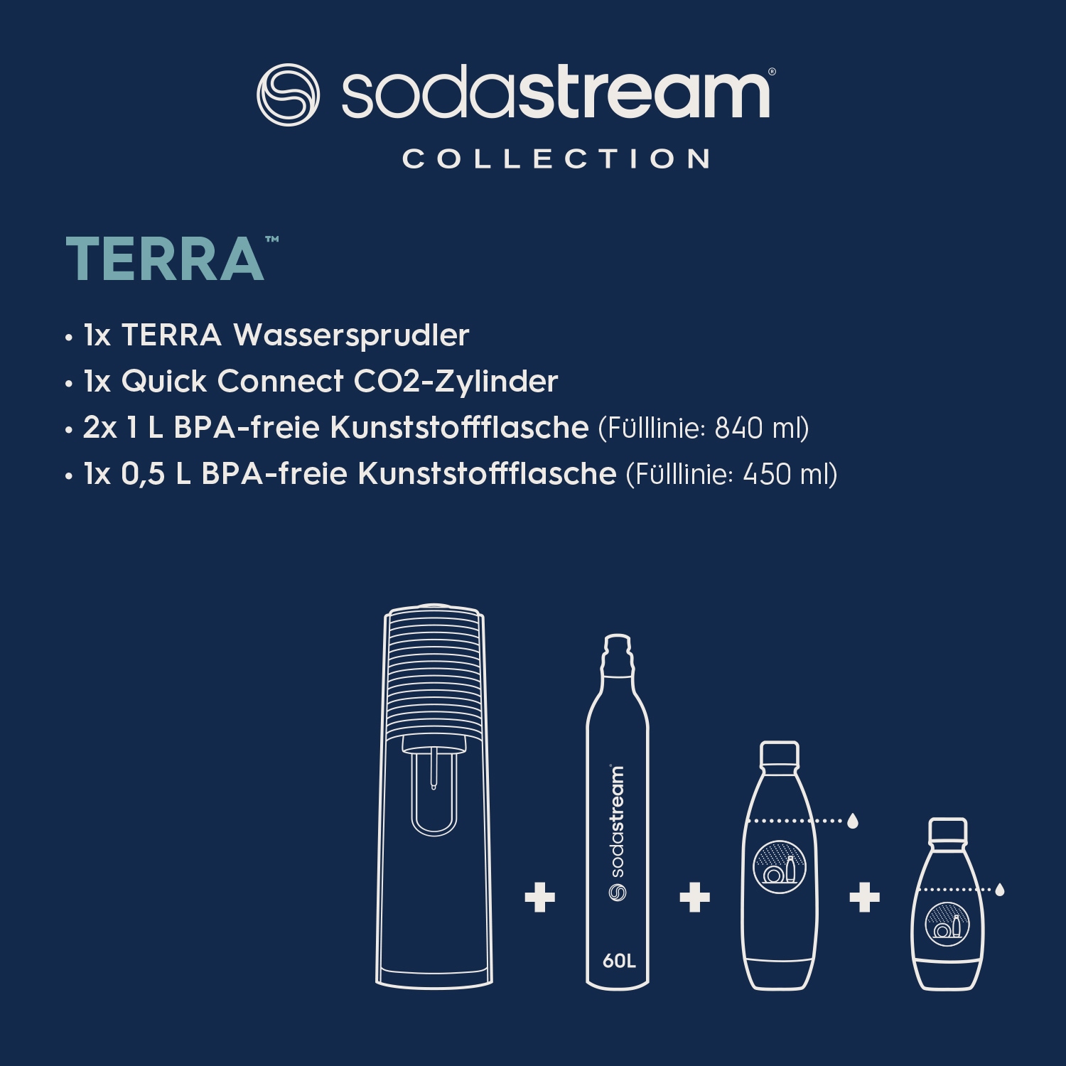 SodaStream Wassersprudler »TERRA Vorteilspack«, &CO2-Zylinder,1L, 0,5 LKunststoff-Flasche