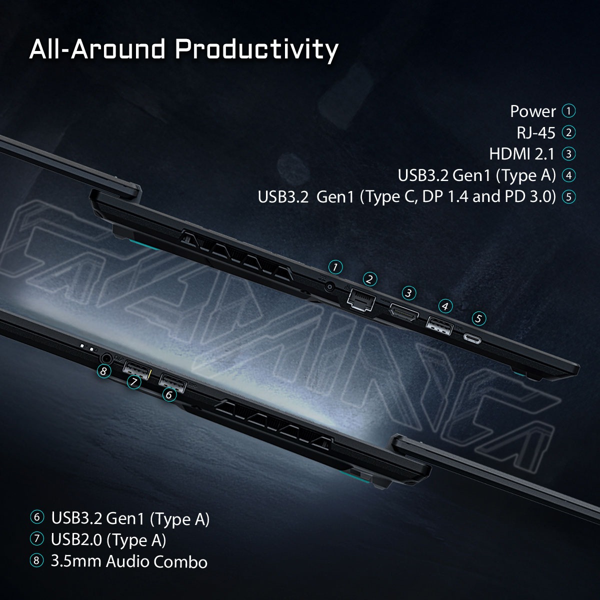 Gigabyte Gaming-Notebook »GAMING A16 PRO DXHG4DECC4SH« 40,64 cm / 16 ″ Intel Core 7 GeForce® RTX 5070 Ti 1.000 GB SSD