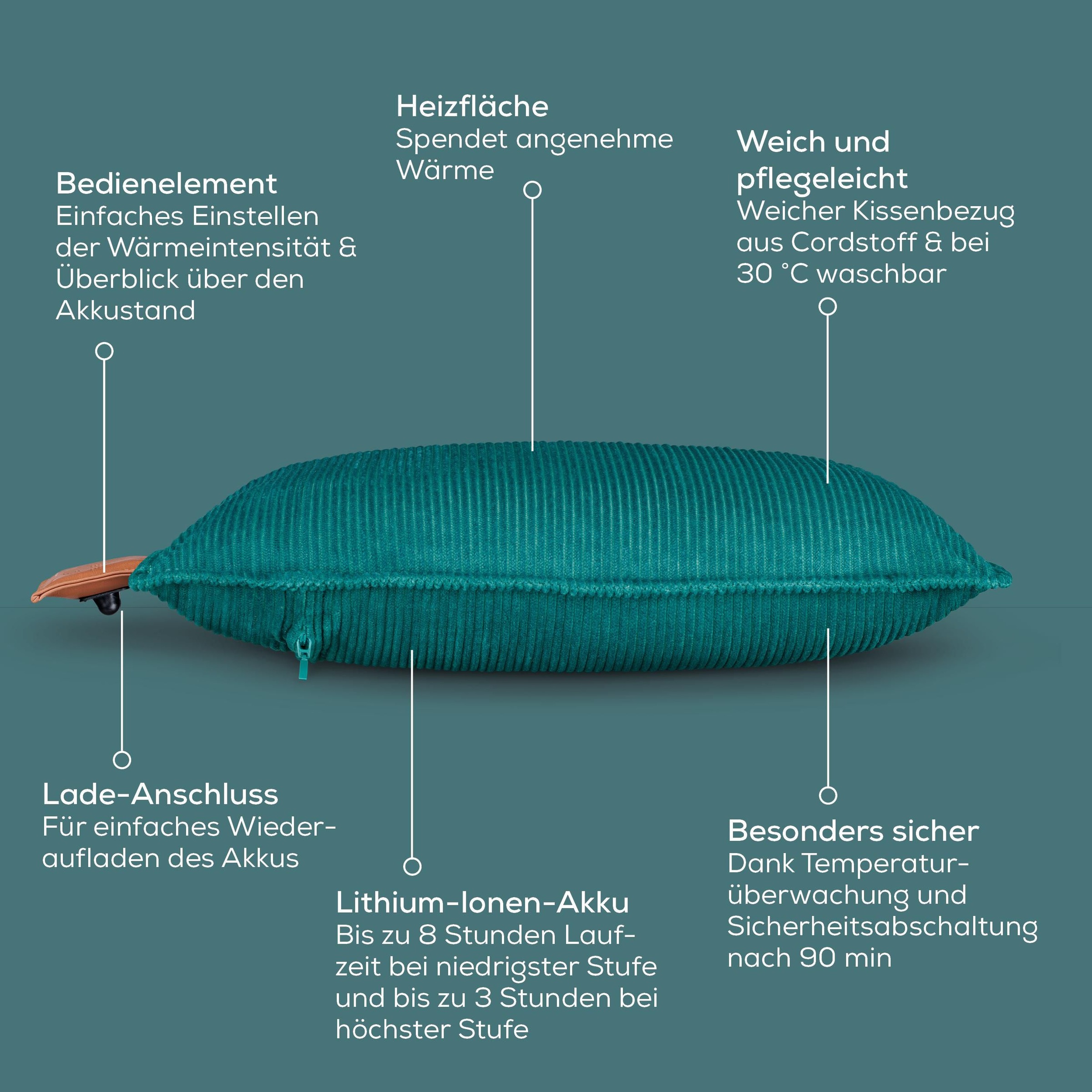 BEURER Heizkissen »HK 77 Heaty, kabellos« Stylisches Design mit modernem Cordstoff, 3 Temperaturstufen, 45x45 cm