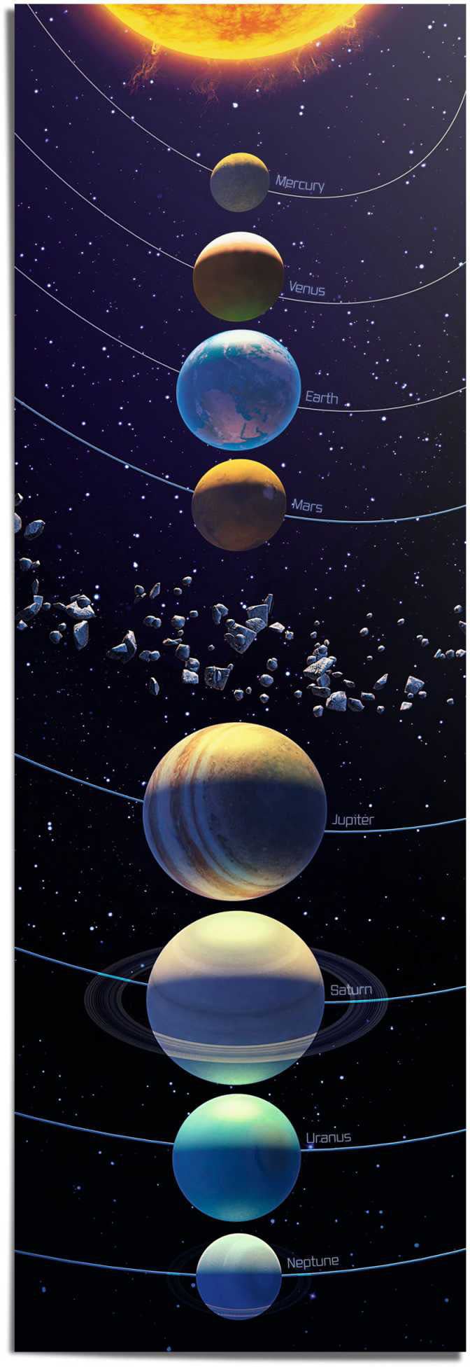 Reinders Poster "Planeten des Universums" 1 Stk. tlg. günstig online kaufen
