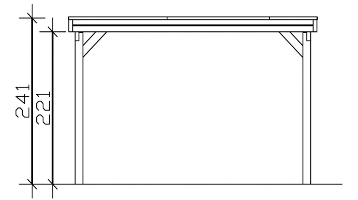 Skanholz Einzelcarport »Friesland«, 355 cm, grün
