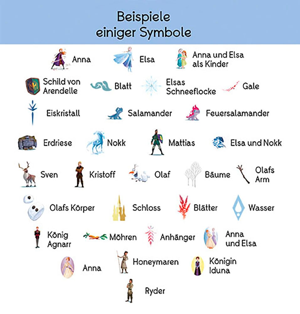 Asmodee Spiel »Dobble Eiskönigin II«, Made in Europe