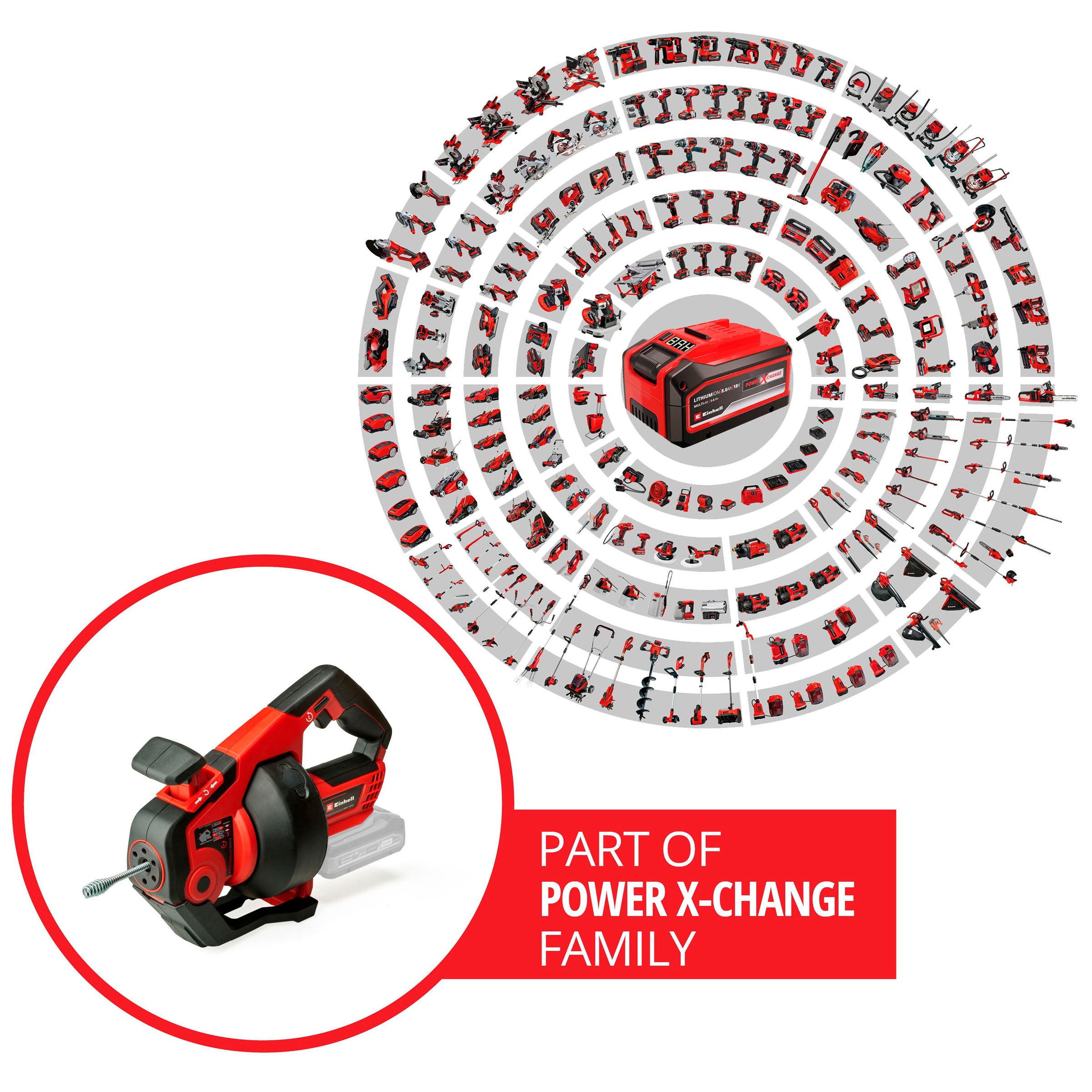 Einhell Rohrreinigungsspirale »Power X-Change TE-DA 18/760 Li Solo«, Power X-Change, ohne Akku und Ladegerät