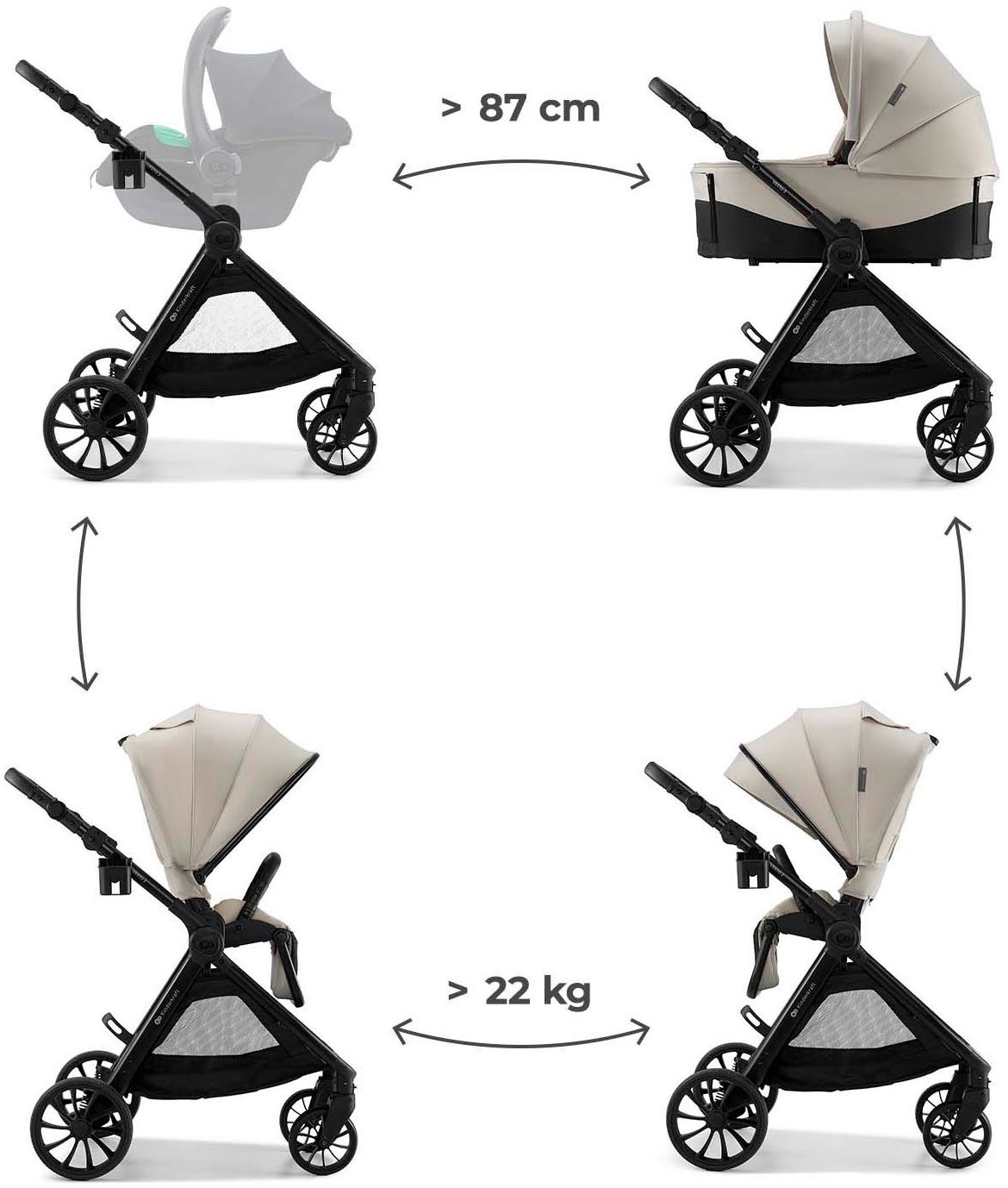 Kinderkraft Kombi-Kinderwagen »VESTO 2 - 2in1« 22 kg