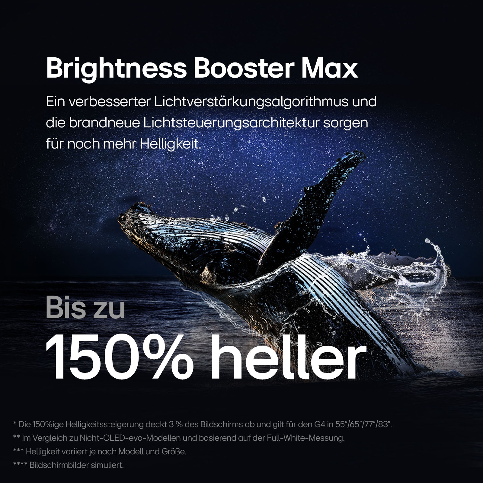 LG OLED-Fernseher »OLED83G48LW«, 4K Ultra HD, Smart-TV
