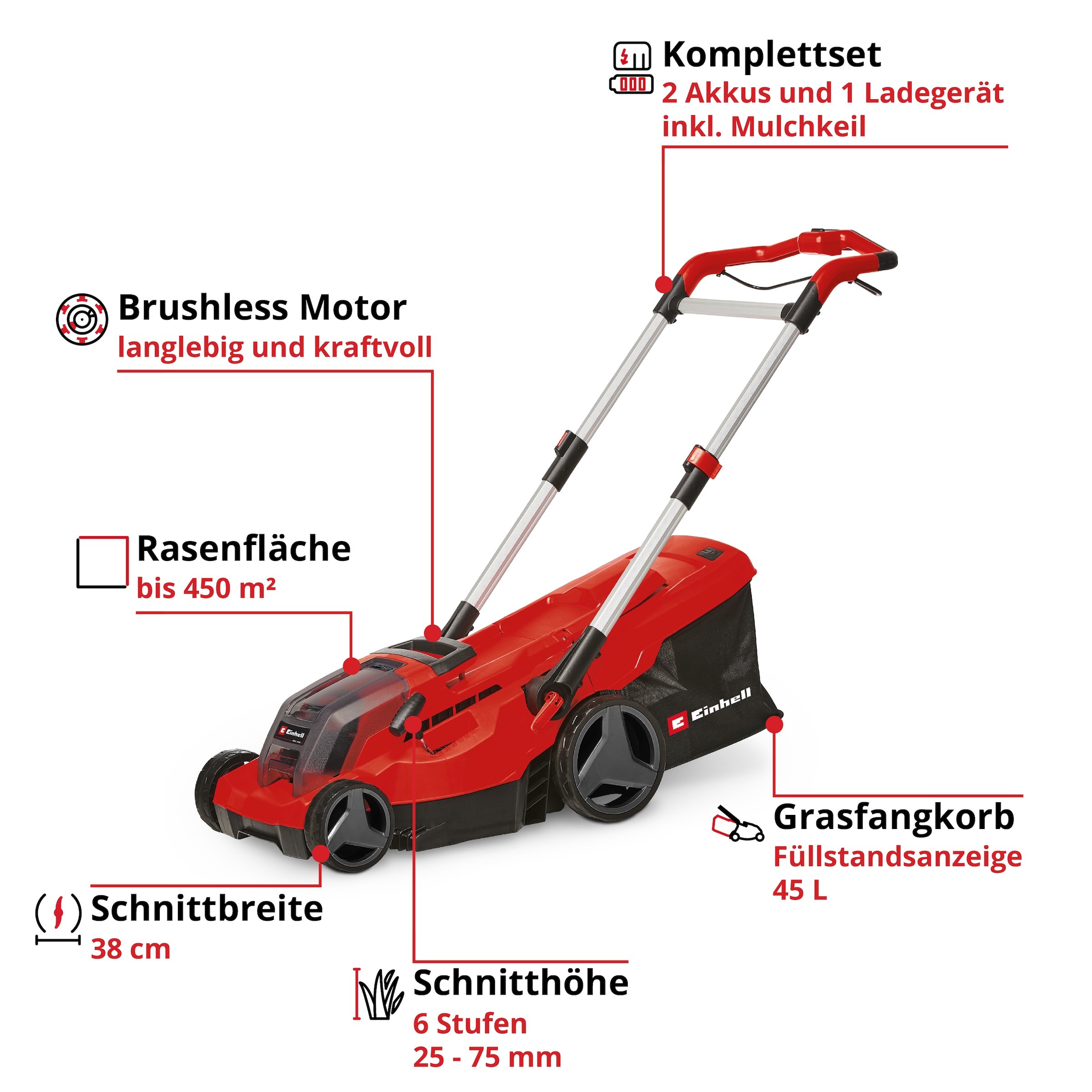 Einhell Akkurasenmäher »Professional GP-CM 36/450« 1x Akku-Rasenmäher, 2x 4,0 Ah Akku, Twincharger, Mulchkeil
