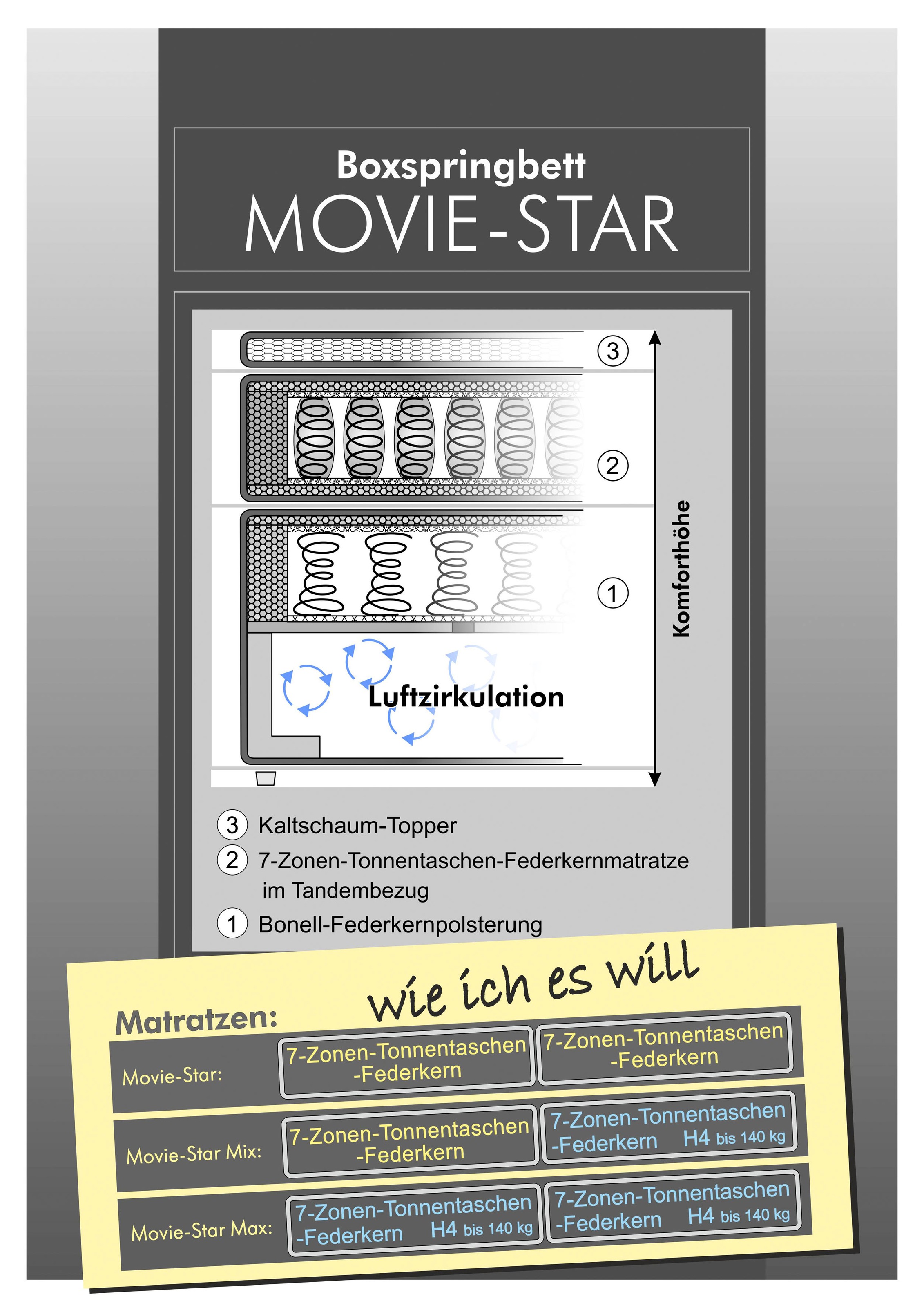Thumbnail - Jockenhöfer Gruppe Boxspringbett "Movie Star in der Größe 180x200cm" mit versenkbarem TV-Lift und Fernbedienung, verstel...