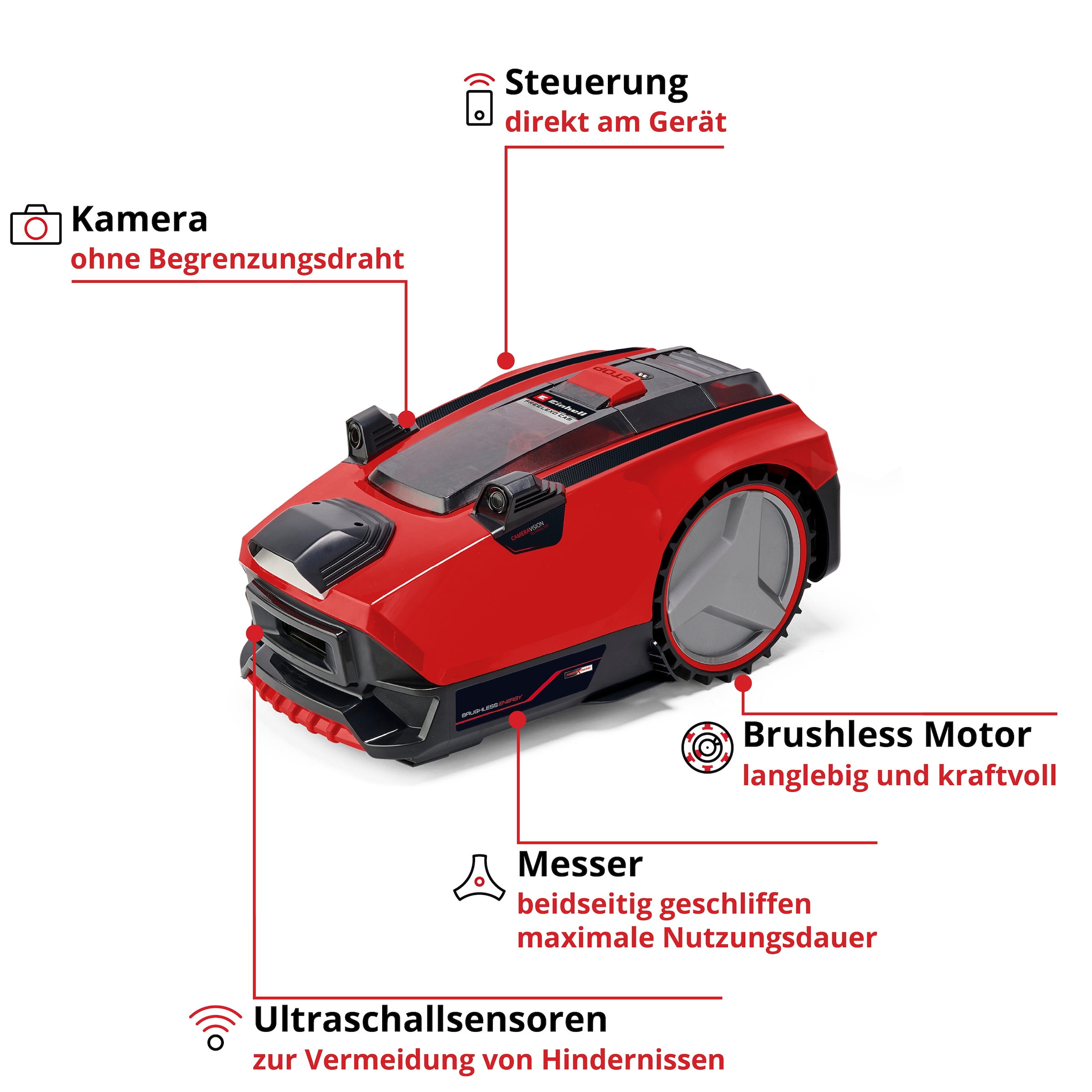 Einhell Rasenmähroboter »FREELEXO CAM 500«, inkl. Akku und Ladestation