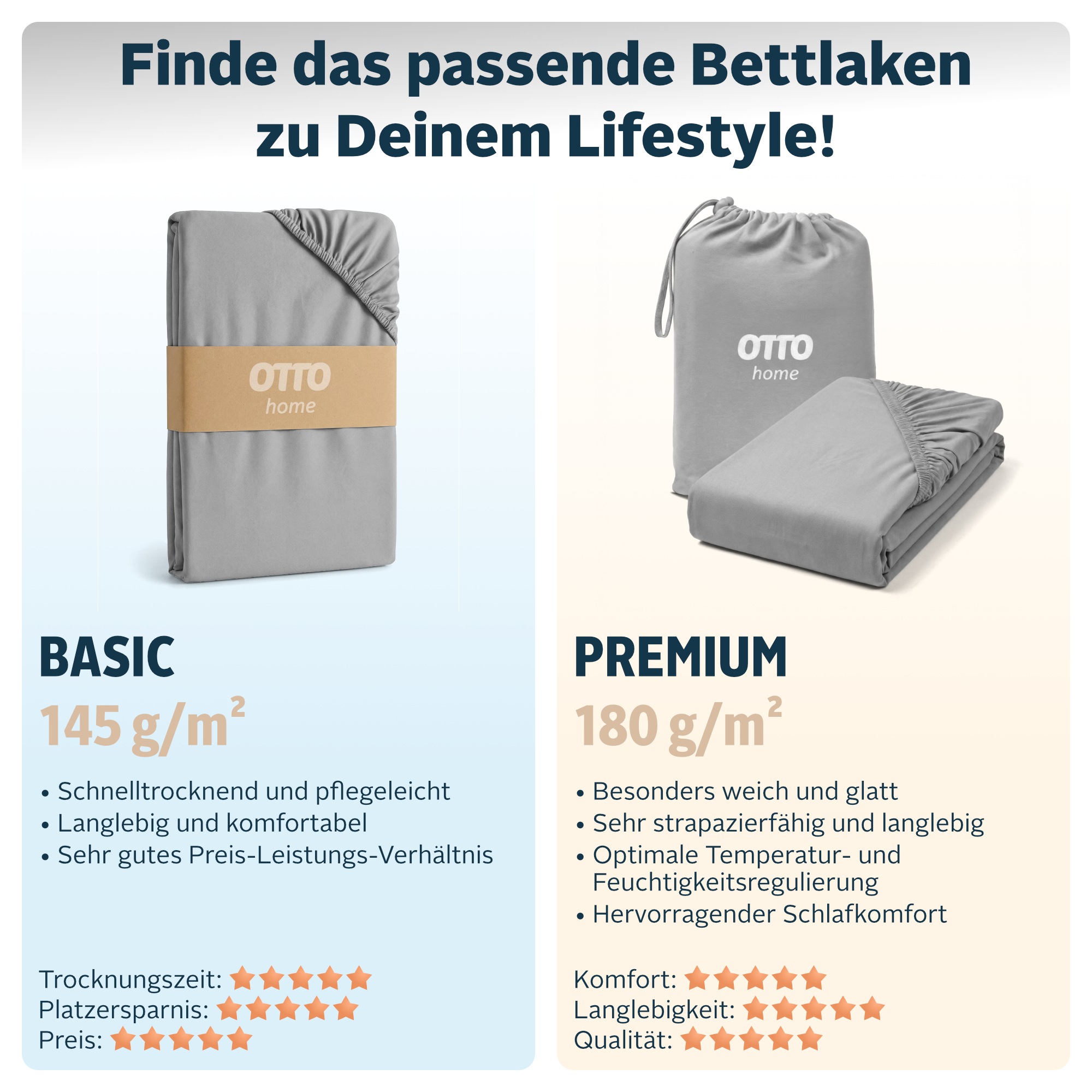 OTTO home Spannbettlaken "Cremona, Basic & Premium Qualität mit Elasthan" Bettlaken für Matratzen von 20-25 cm Höhe, 96% Baumwolle & 4% Elasthan