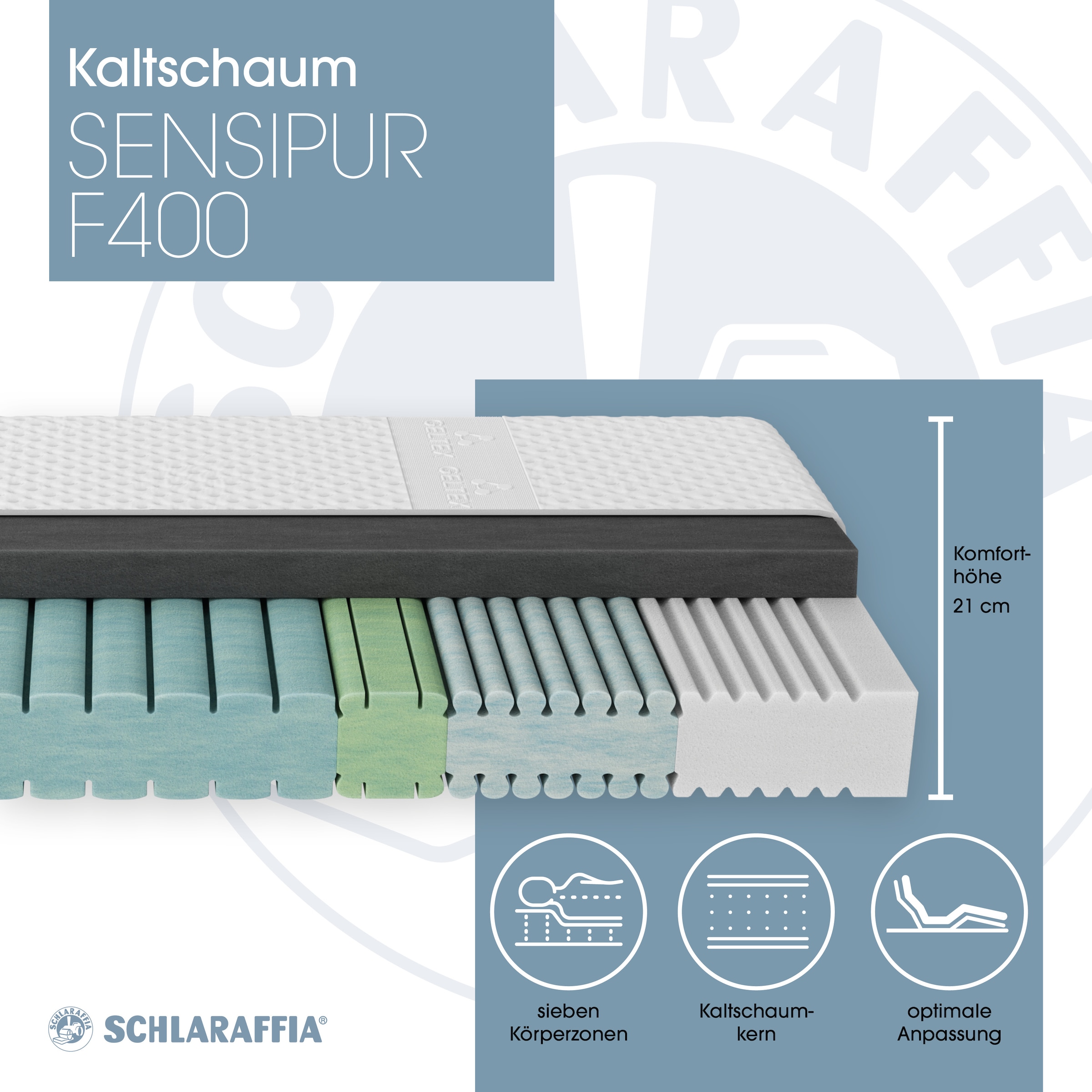 Schlaraffia Kaltschaummatratze »Schlaraffia Sensipur F400 Kaltschaummatratze« 23 cm hoch Raumgewicht: 35 kg/m³ 1-tlg., 1 Stk. tlg.