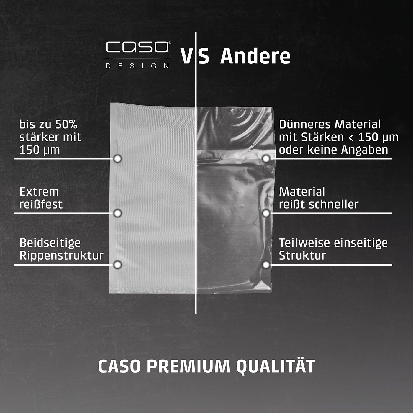 Caso Vakuumier-Folienrollen »1223« 2 Stück