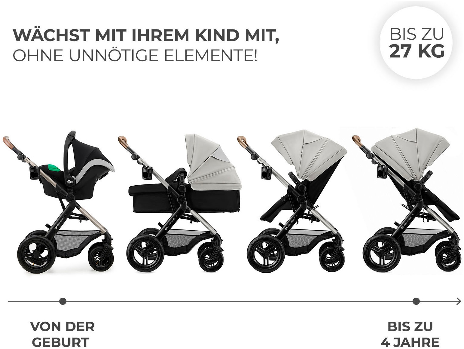 Kinderkraft Kombi-Kinderwagen »MOOV 2 XL«, 27 kg, mit Luftreifen