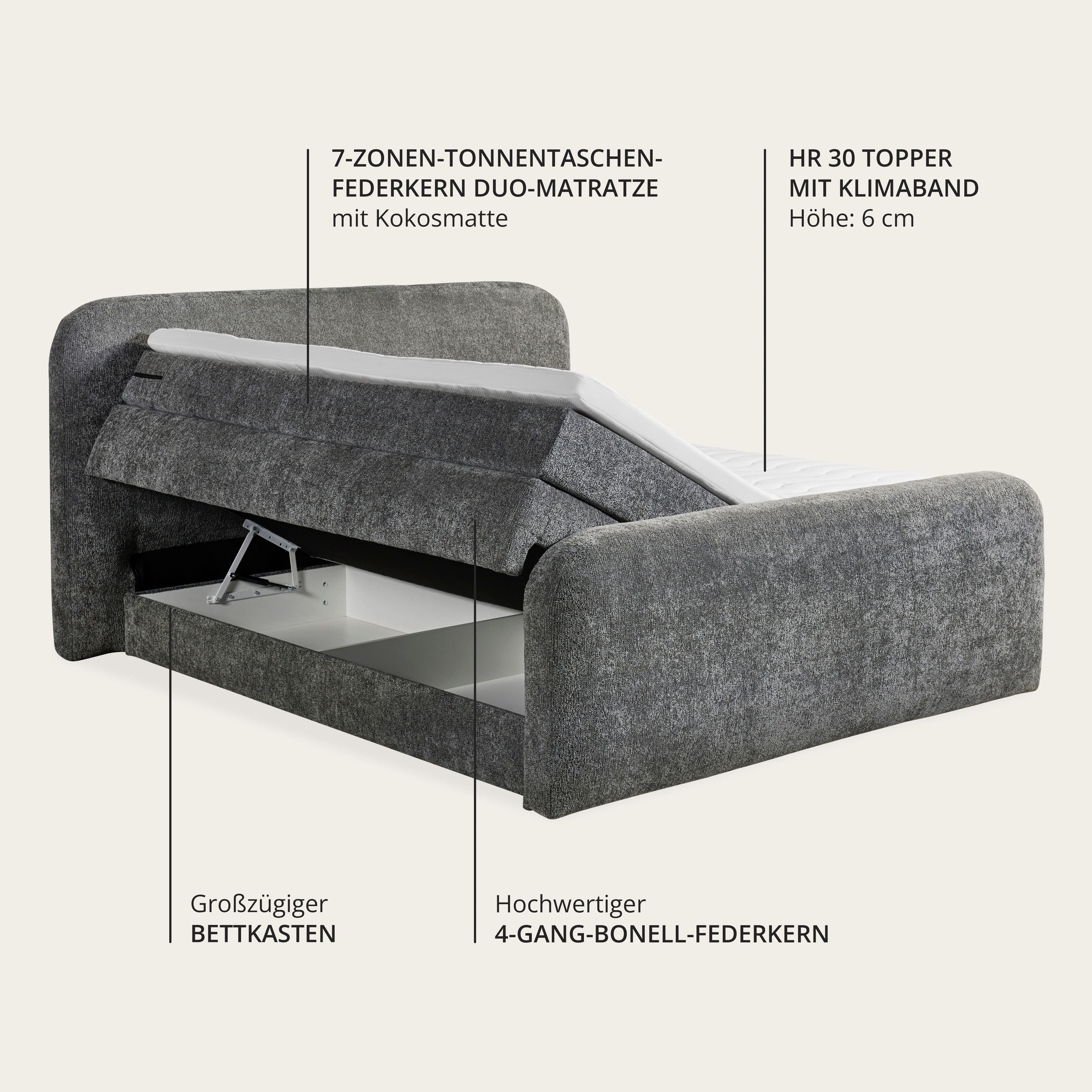 ED EXCITING DESIGN Boxspringbett »Arusa«
