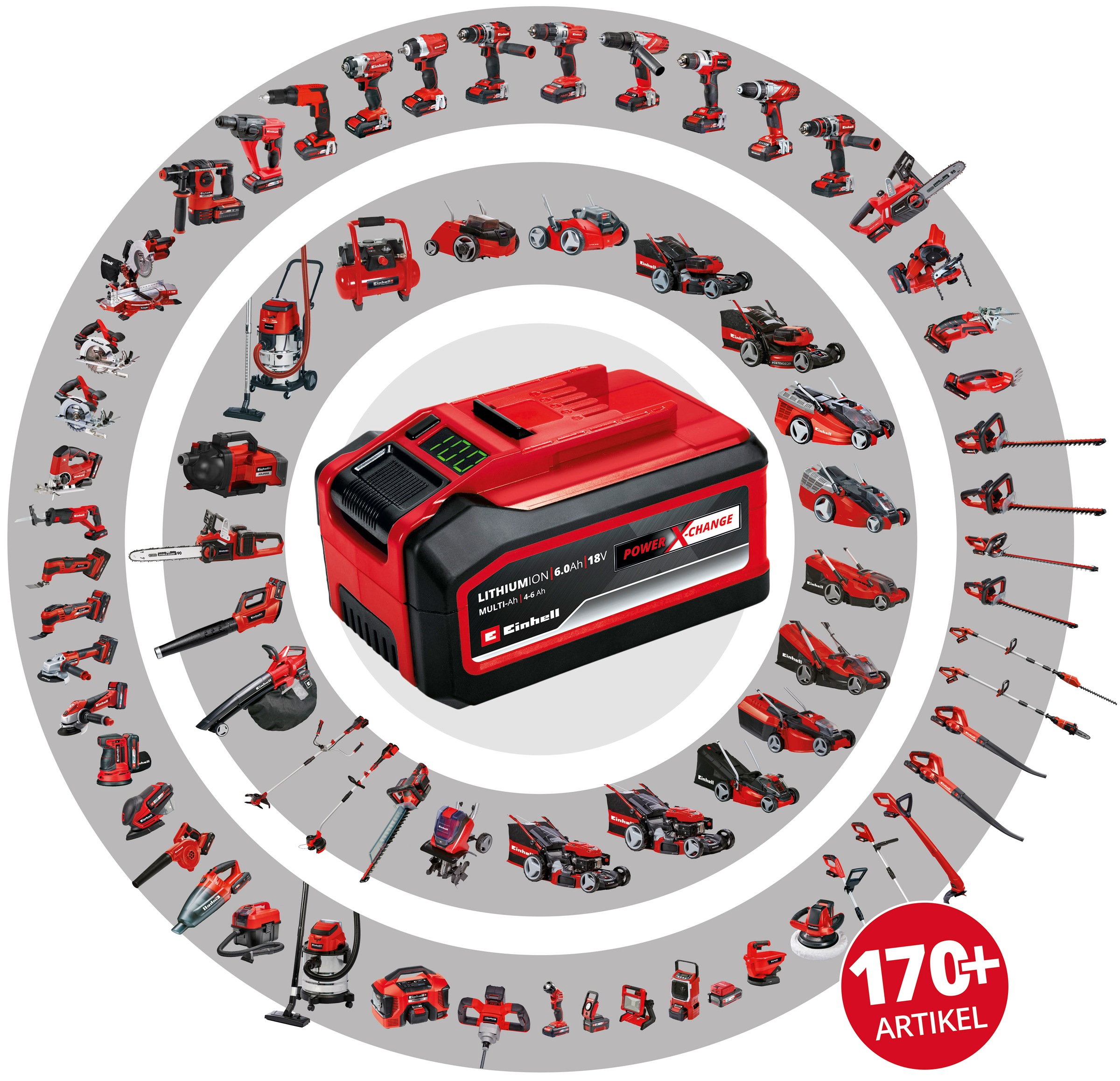 Einhell Akku-Set »Starter-Kit Power X-Change«, 18,0 V, 4,0 Ah, 18 V ...