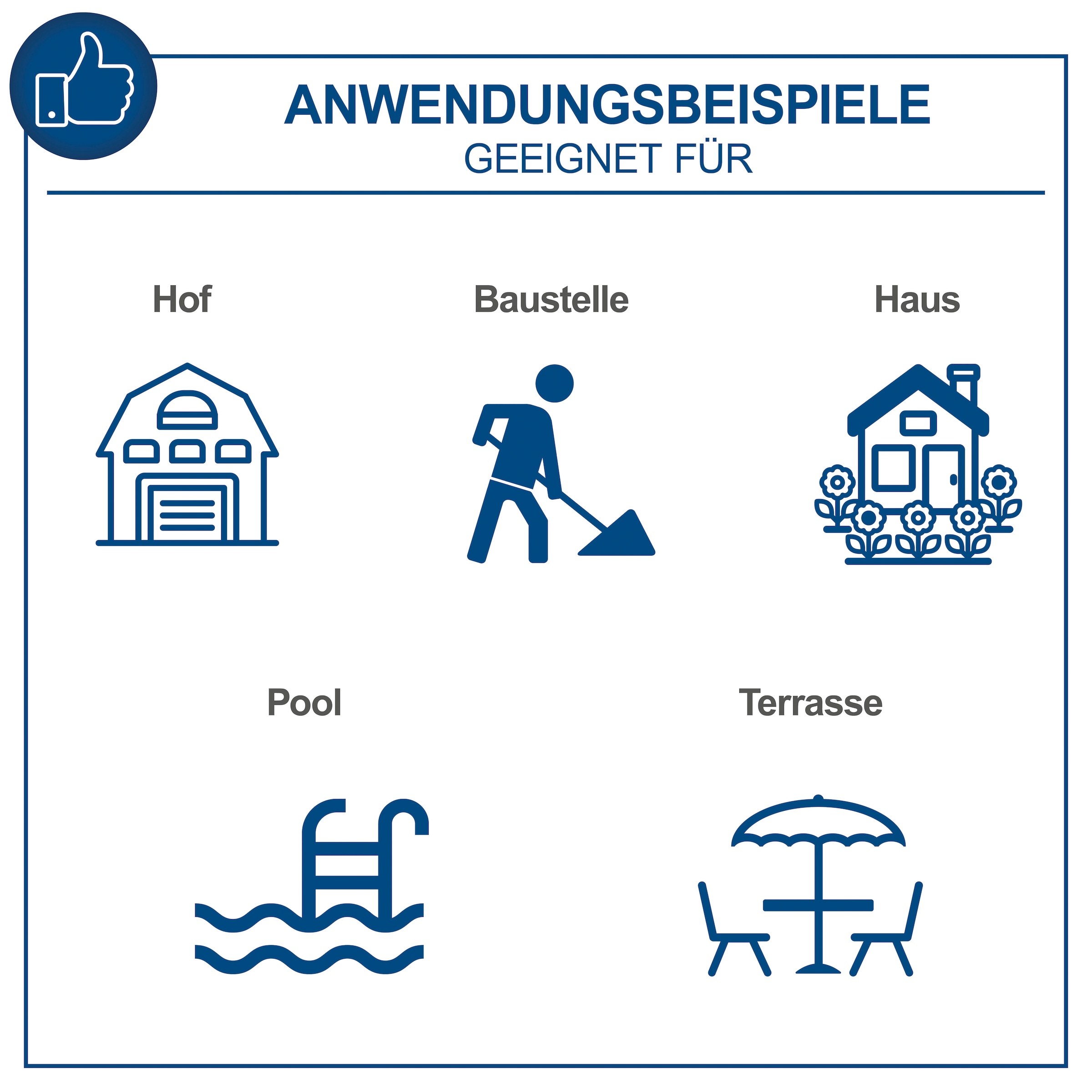 Scheppach Akku-Hochdruckreiniger »»HPC1400 s««
