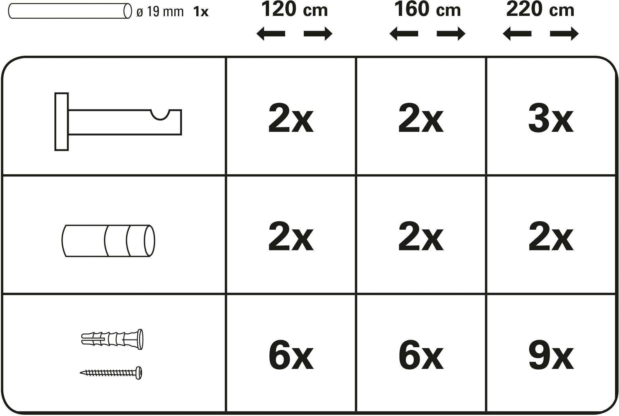 GARDINIA Gardinenstange »Set Metall«, 1 läufig-läufig, Fixmaß, 1-Lauf