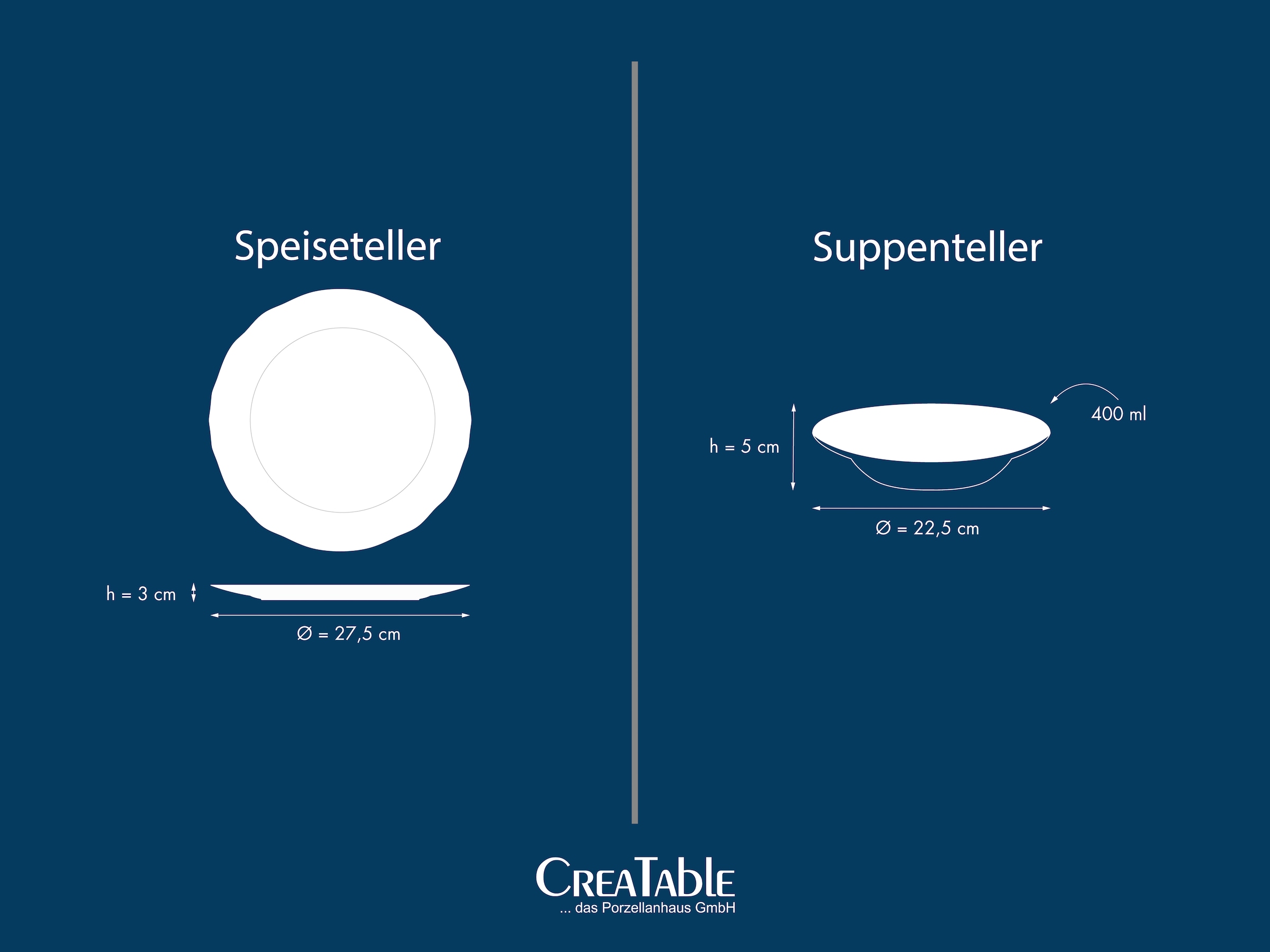 CreaTable Tafelservice »Adelaide, Service 8-tlg.« Teller Set, Nostalgischer Vintage Dekor, Elegante Form