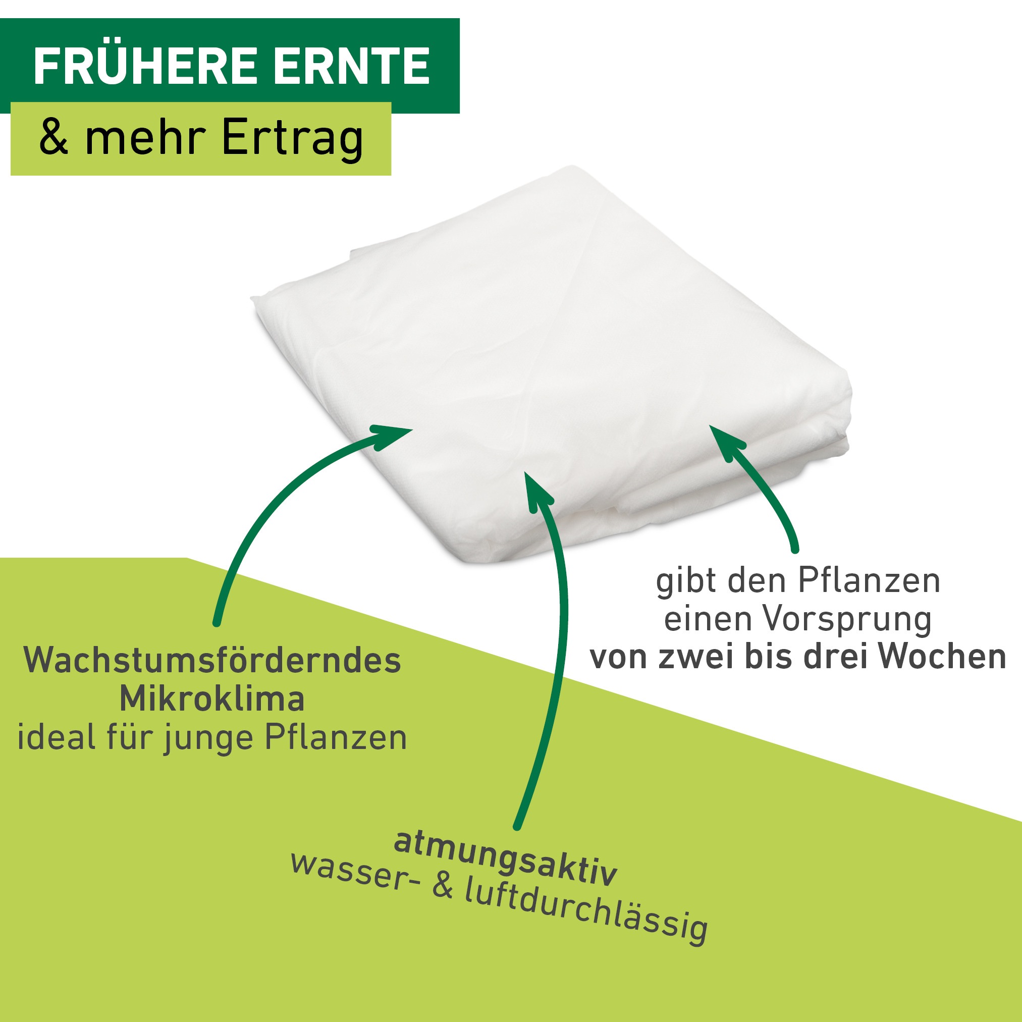 Windhager Gartenvlies »Basic für gesundes Wachstum« 1 Stk. tlg. Abdeckvlies 10 x 1,5 m 17 g/m², Gartenfolie, weiß