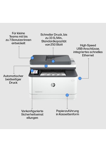 HP Multifunktionsdrucker »LaserJet Pro 31...