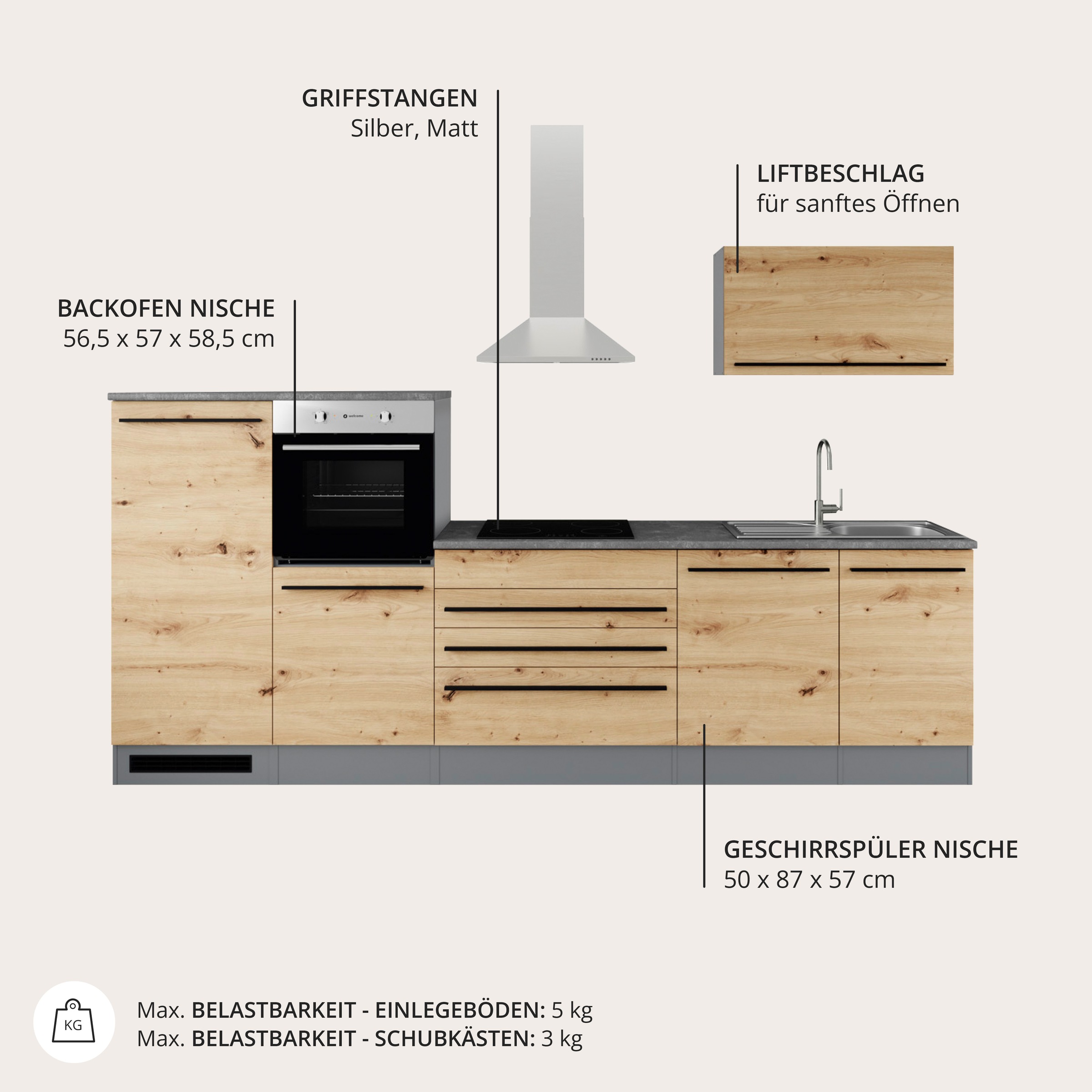 BASIC by Balculina Küchenzeile »Jazz« Breite 320 cm, wahlweise mit E-Geräten
