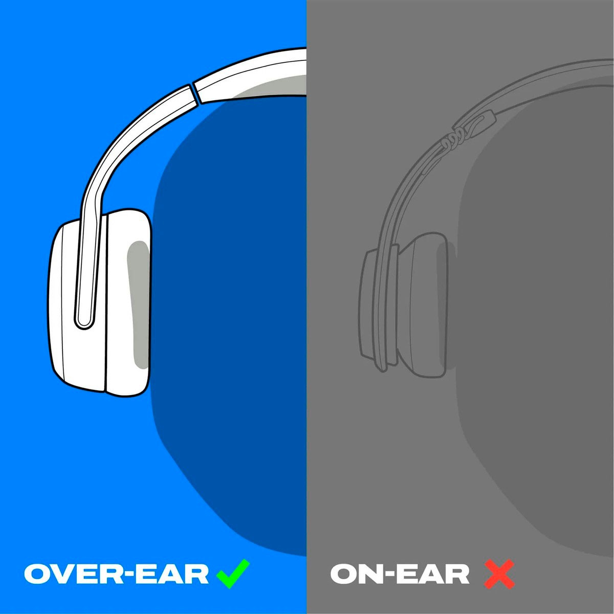 Skullcandy Over-Ear-Kopfhörer »Crusher 1080 ANC Sound By Bose« Bluetooth Active Noise Cancelling (ANC) | Rauschunterdrückung | Sprachsteuerung