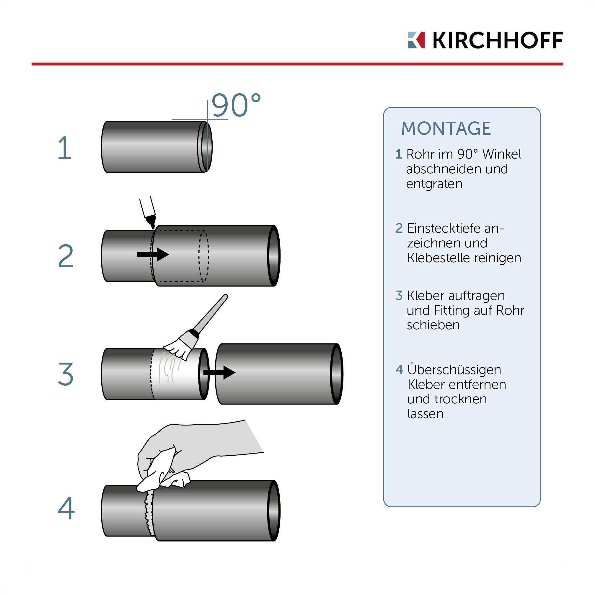 Kirchhoff Kugelhahn »PVC-Druckrohr für Pool, Teich, PN 12,5«, besonders beständig