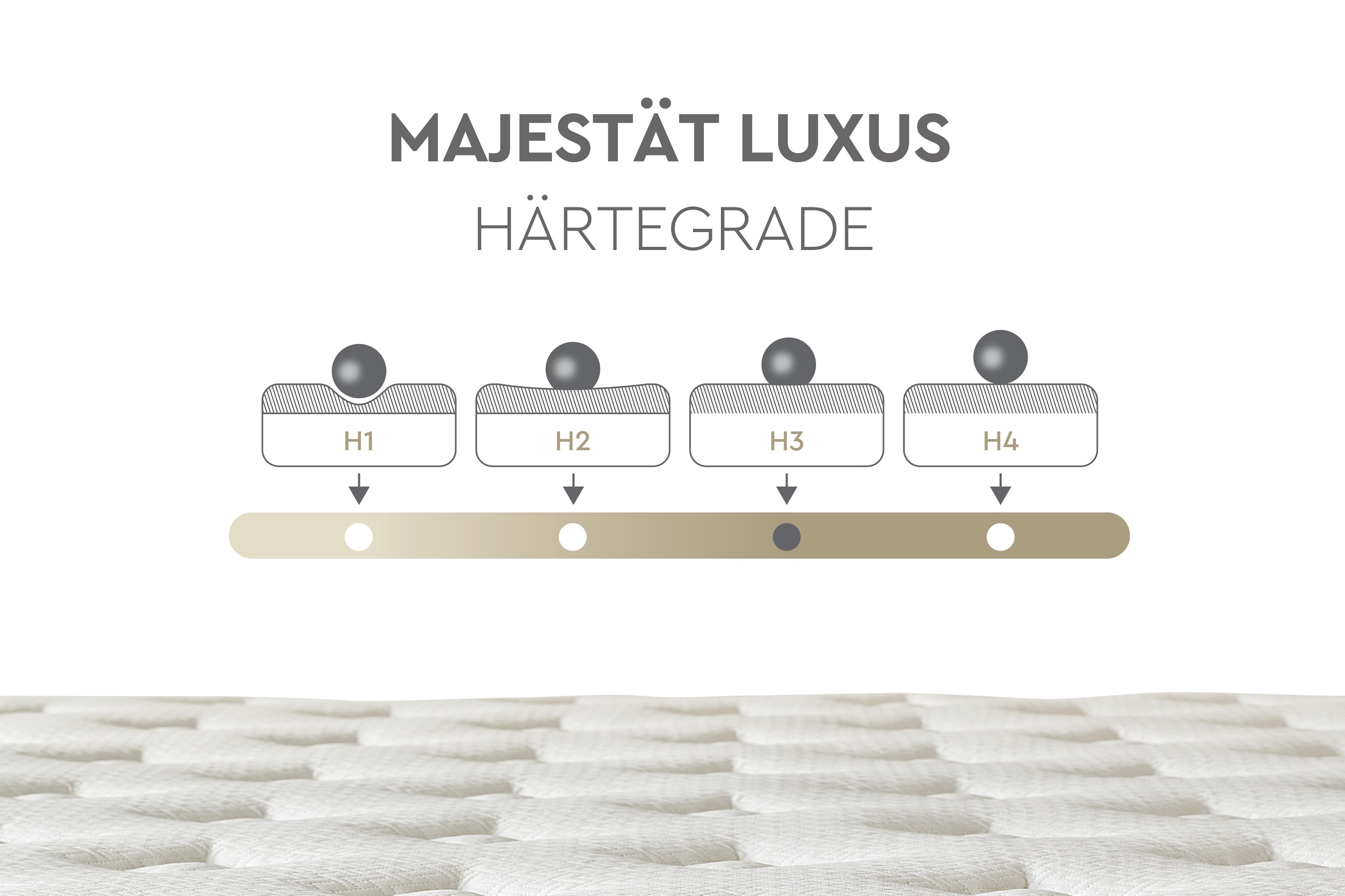 Yatas Bedding Bonnellfederkernmatratze »Majestät Luxus, Matratze 90x200, 140x200 cm & weitere Größen«, 30 cm hoch, 207 Federn, (1 St.), H3, wendbar, ergonomisch, atmungsaktiv