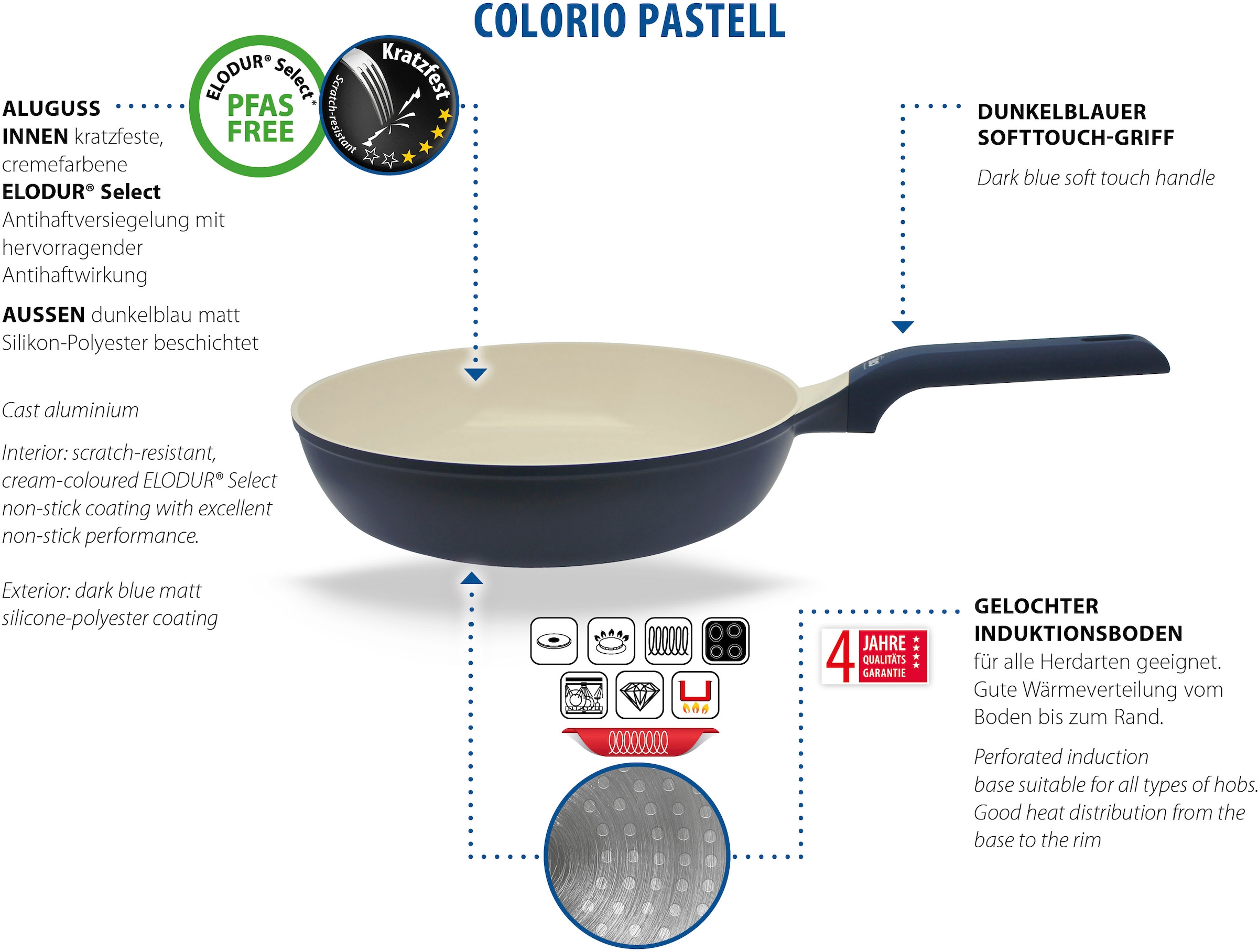 Elo Basic Schmorpfanne »Colorio Pastell« Aluminiumguss 1 tlg. Außen farbig Silikon Polyester beschichtet