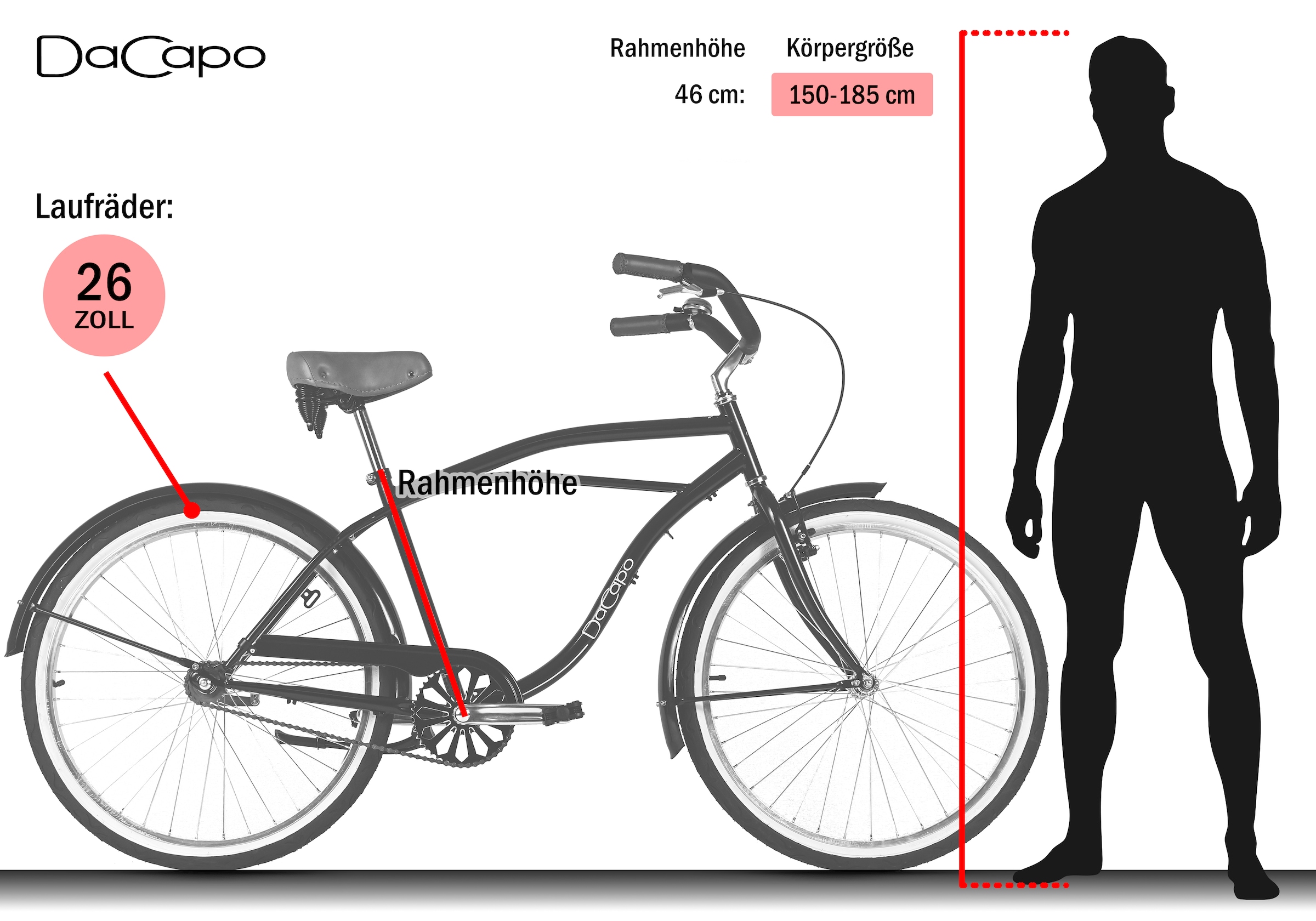 Dacapo Cruiser »Beachcruiser Herren 26" Beach Schwarz 1 Gang RH 46 cm« 1 Gang ohne Schaltung