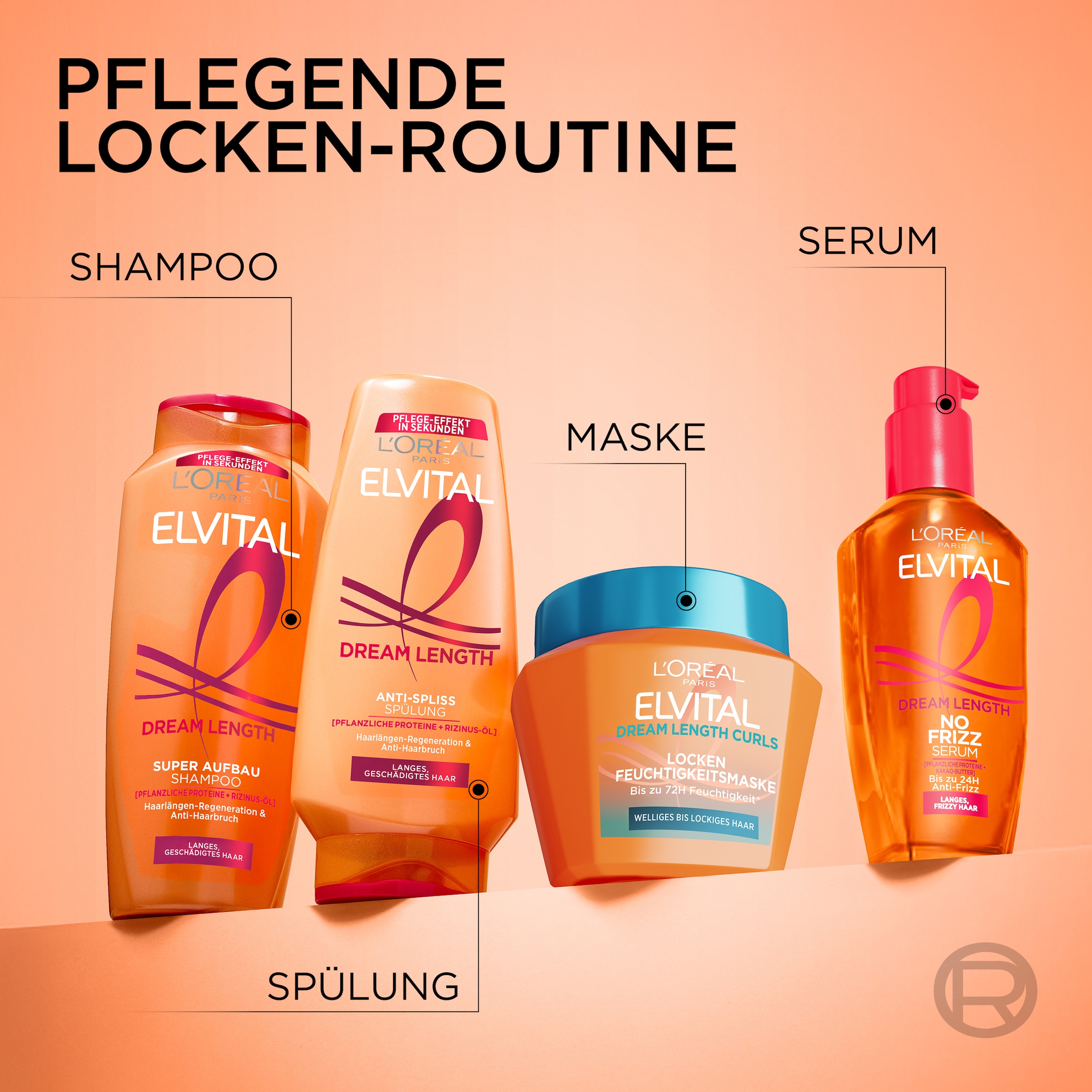 L'ORÉAL PARIS Haarmaske »ELVITAL DREAM LENGTH CURLS« für welliges bis lockiges Haar