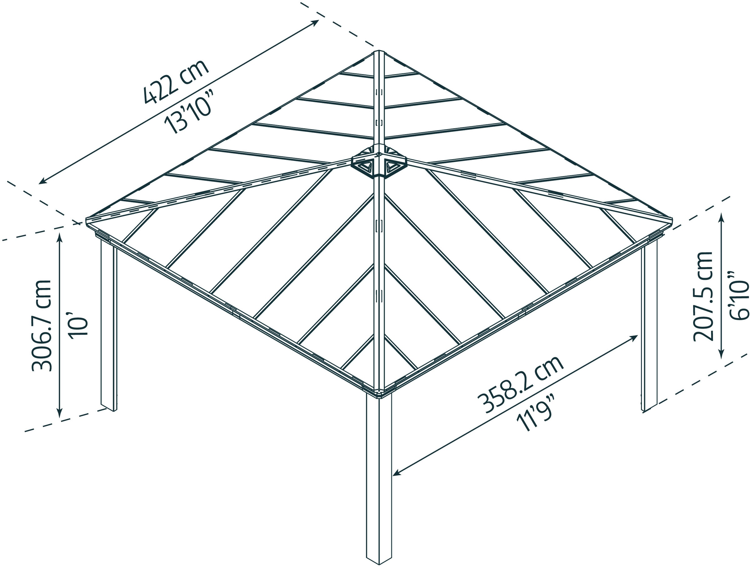 Palram - Canopia Doppelcarport »Colorado«, Aluminium, 358 cm, Anthrazit, 100% UV-geschützt