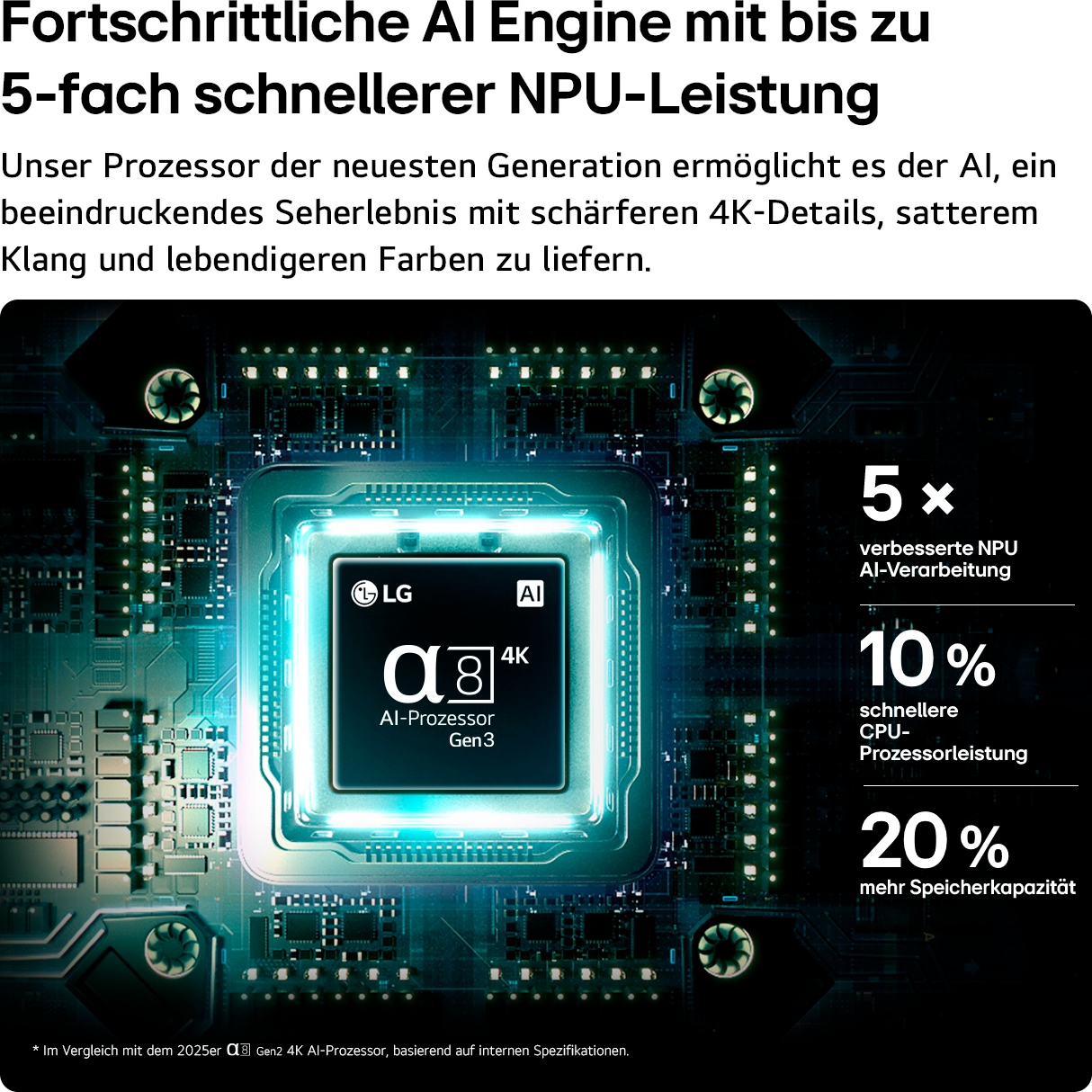 LG Mini-LED-Fernseher »75MRGB87B9B« 189 cm/75 ″ Smart-TV