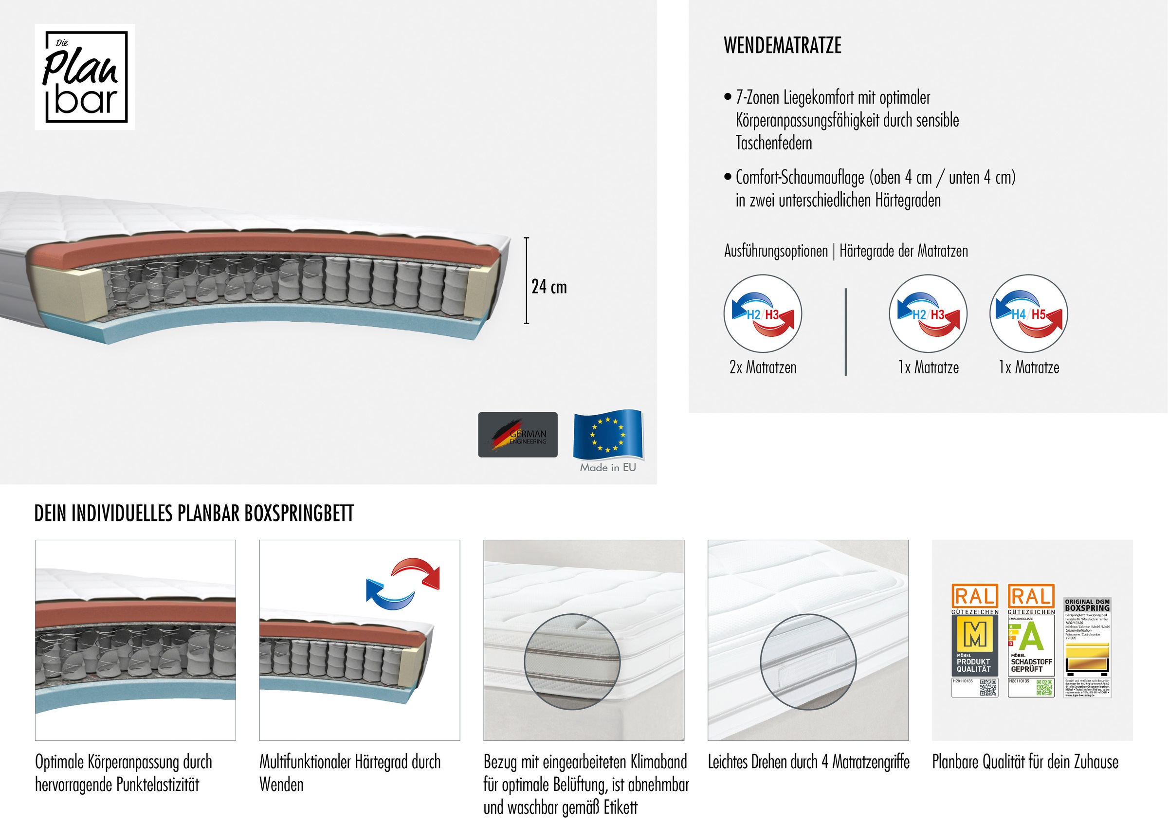 Die PlanBar Boxspringbett »OC-ON23148« inkl. Wendematratzen u. Bonellfederkern Unterbau, 160/180x200cm