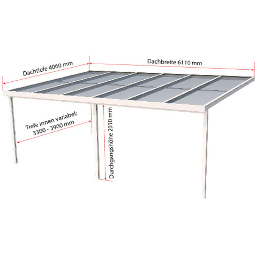 GUTTA Terrassendach »Premium«