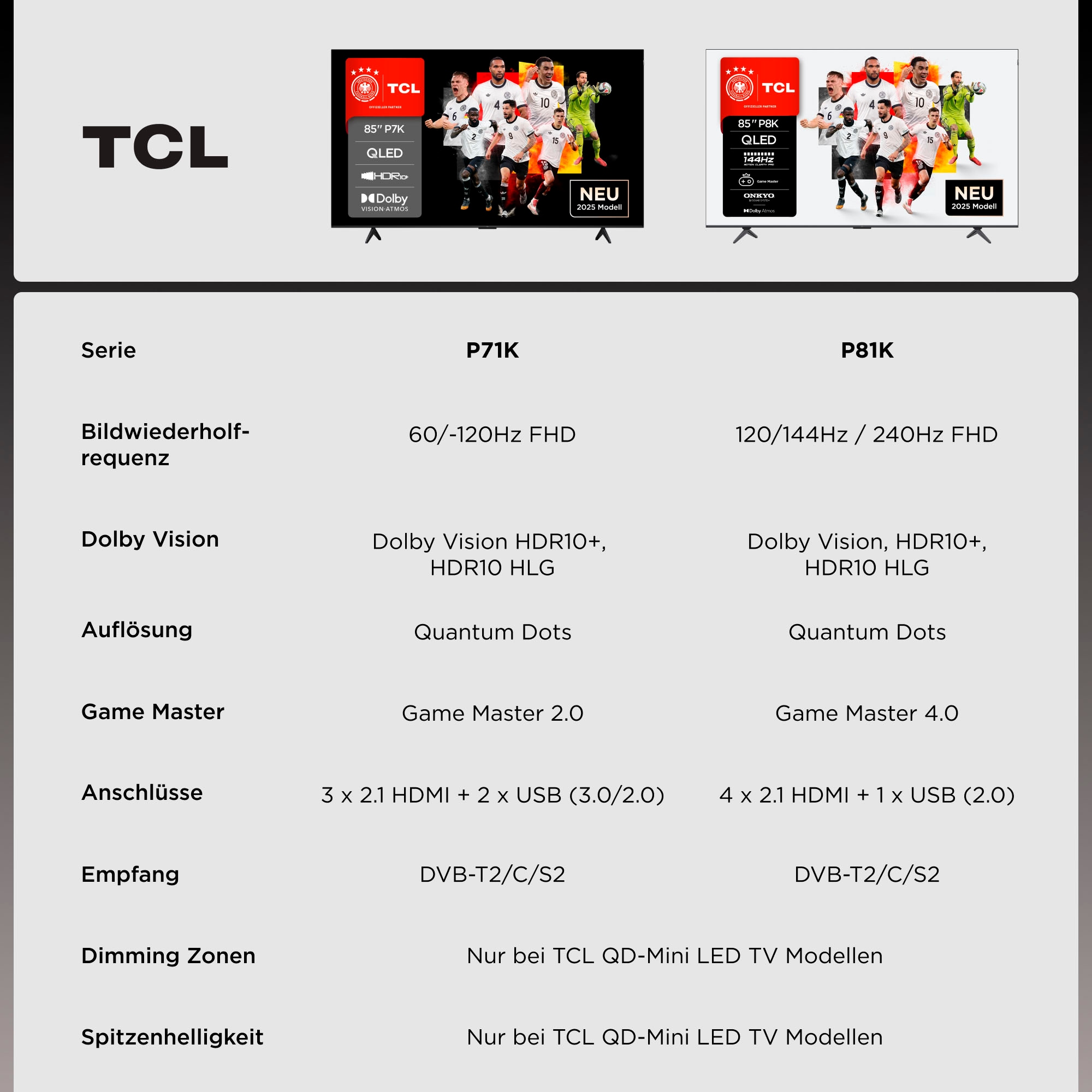 TCL QLED-Fernseher »85P71KX1« 215 cm/85 Smart-TV Multi-HDR , Dolby Vision, Smart TV, Apple Airplay2, Dolby Atmos, Onkyo