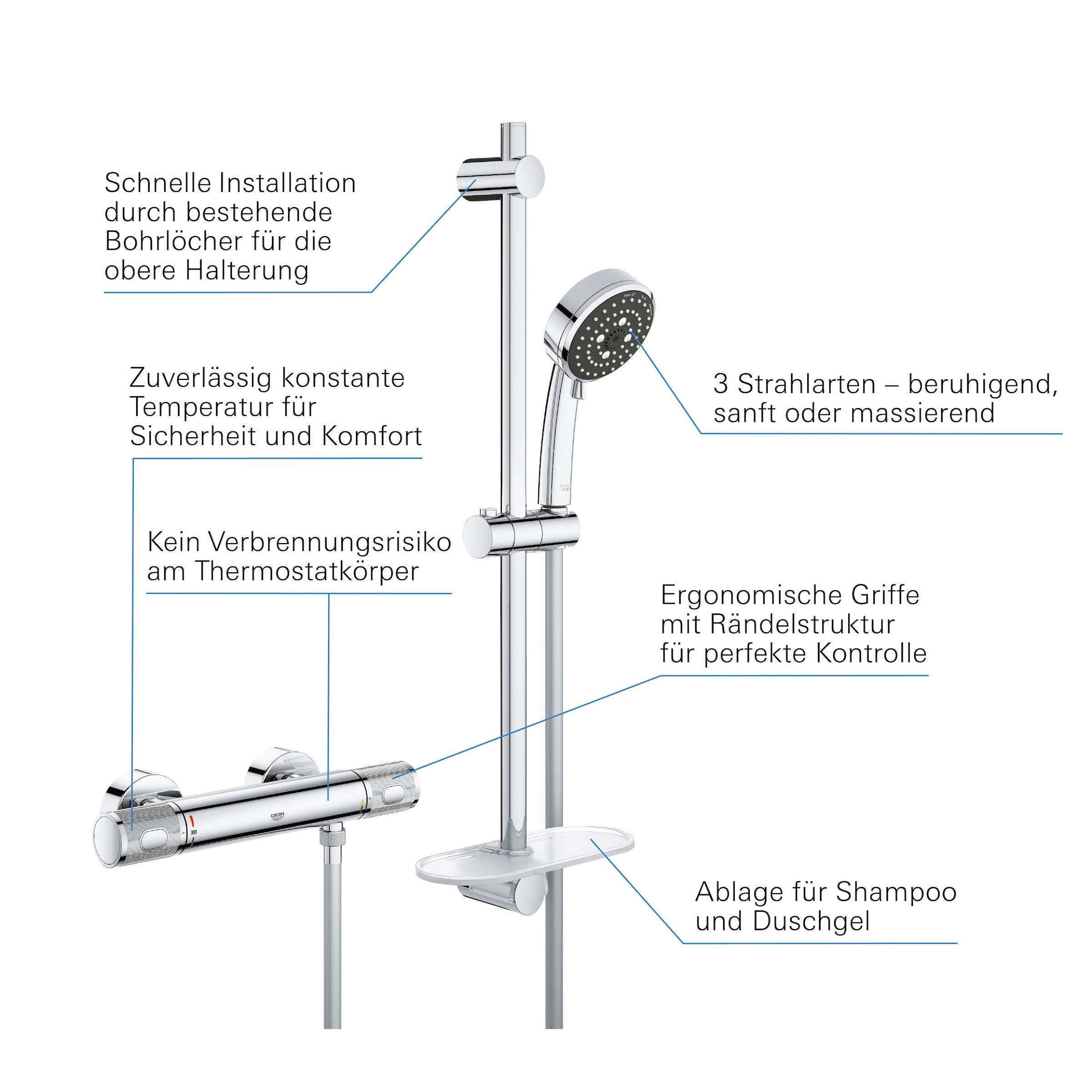 Grohe Duschsystem »Precision Feel«, (Packung), mit Wassersparfunktion