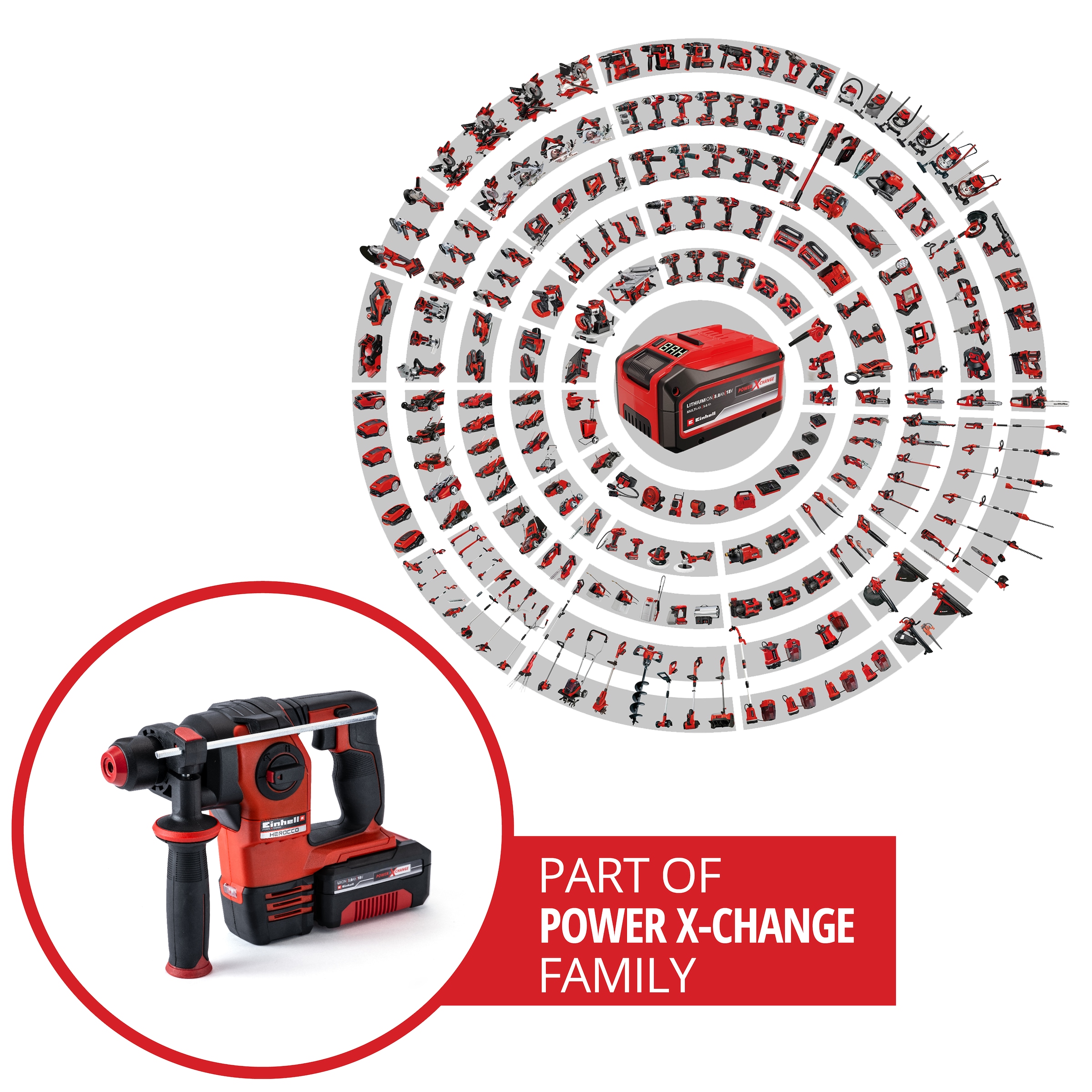 Einhell Akku-Bohrhammer »HEROCCO Kit +5«, Inkl. Akku 18V/3Ah, Ladegerät, Bit- Adapter, Bohrer, Meißel und Koffer
