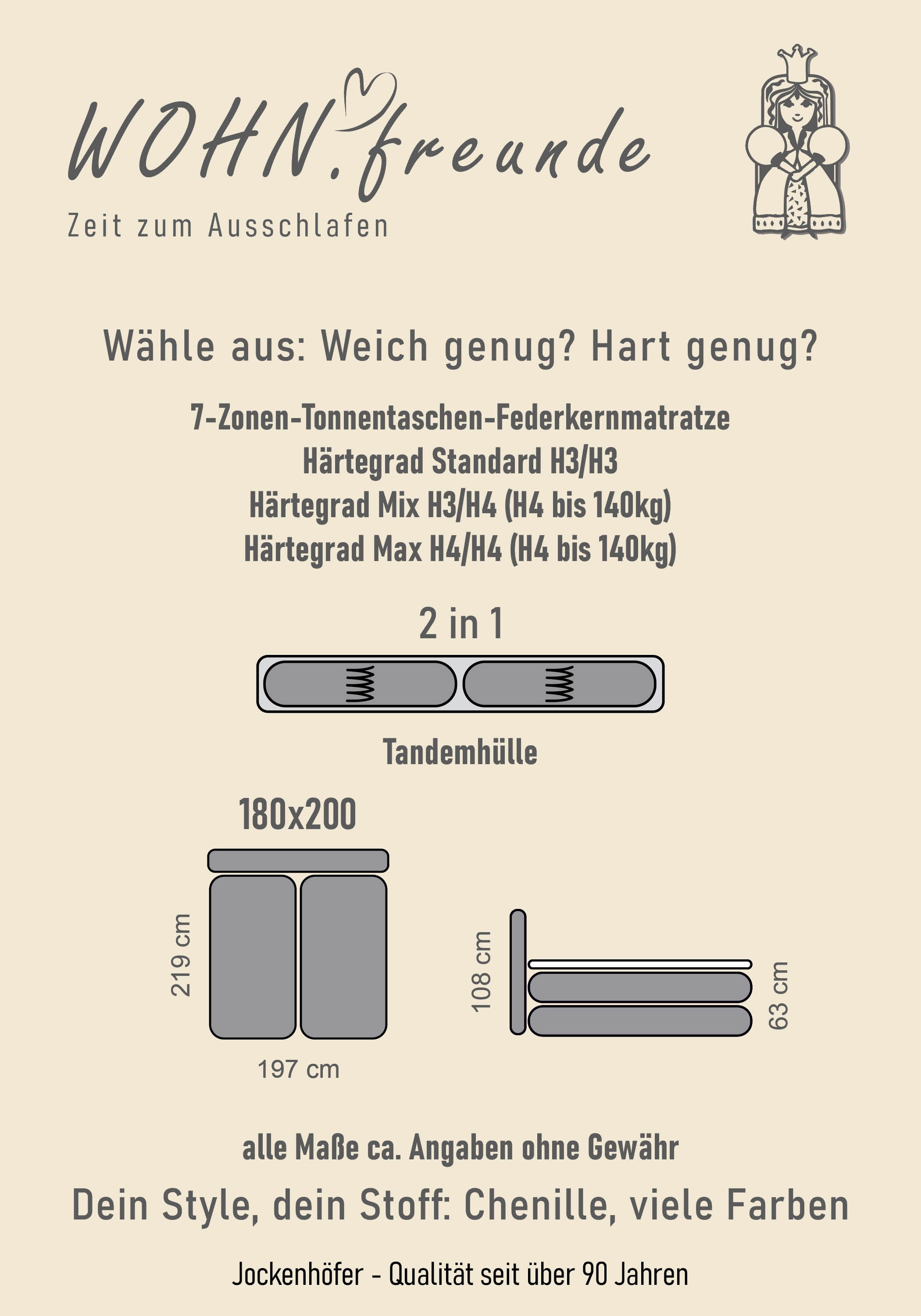 Jockenhöfer Gruppe Boxspringbett Nika, mit Bettkasten, 7-Zonen-Matratze, und Topper, mehrere Härtegrade wählbar
