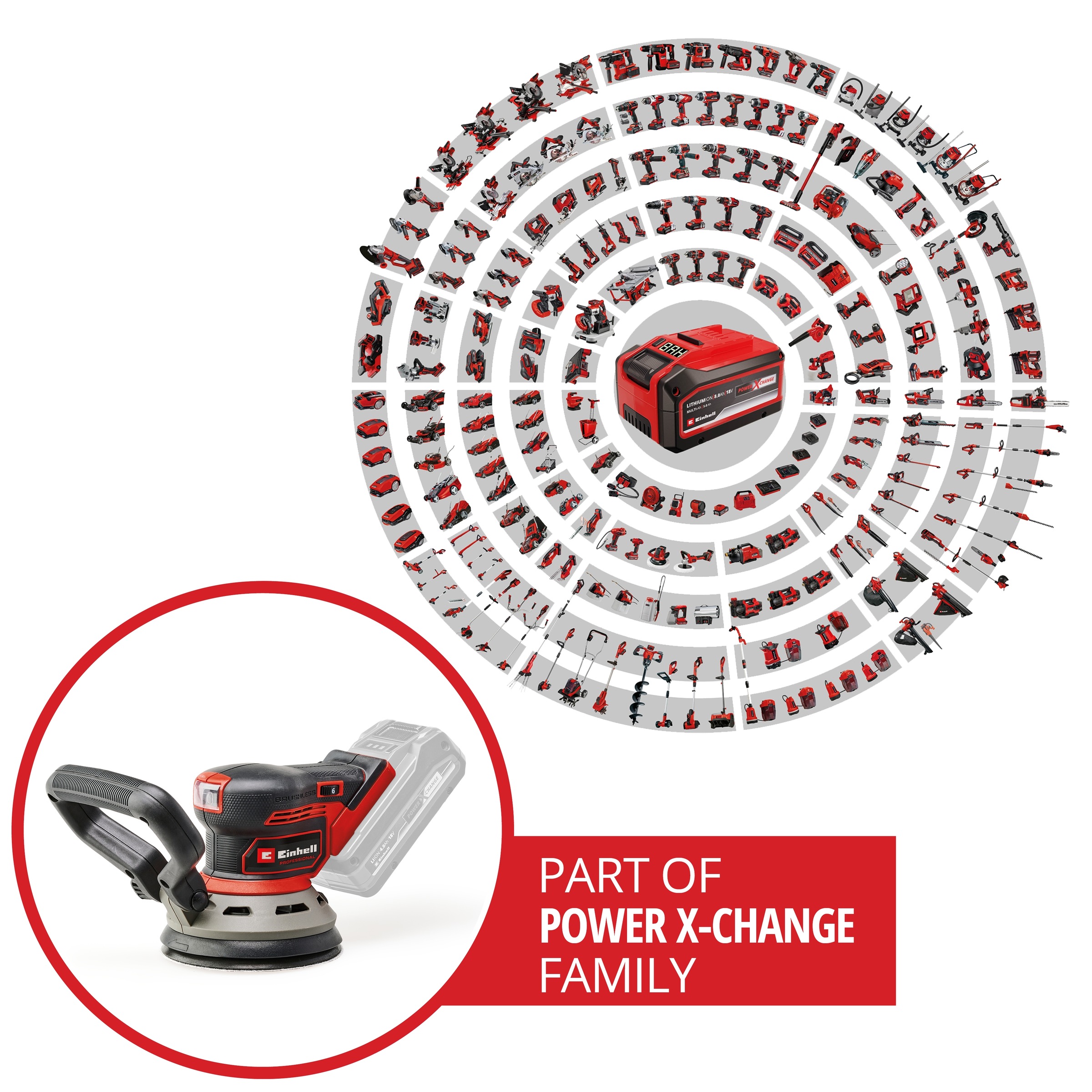 Einhell Akku-Exzenterschleifer »TP-RS 18/32 Li Bl -Solo«, (Set, 4 tlg.), Einhell Professional, ohne Akku und Ladegerät