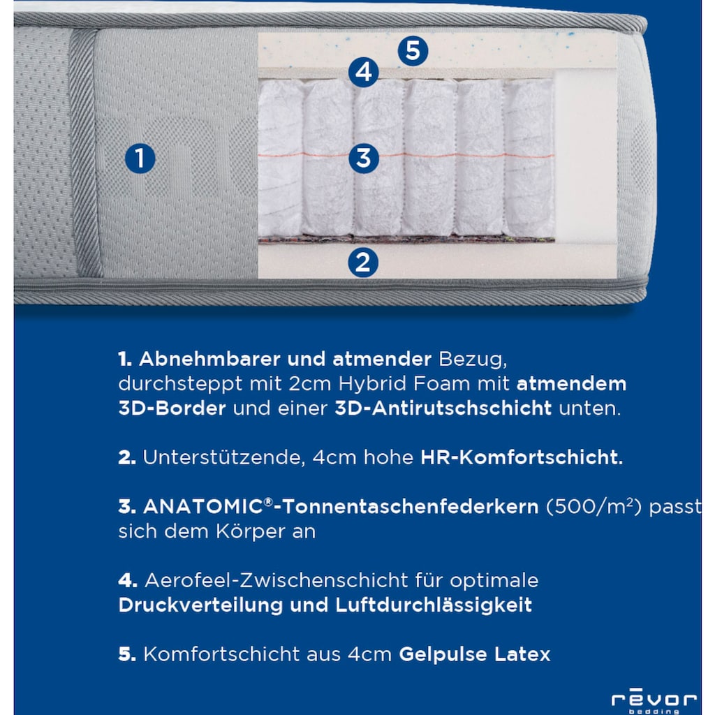 Revor Bedding Taschenfederkernmatratze »Aero Anatomic 1500 Gelpulse«, 26 cm hoch, Raumgewicht: 65 kg/m³, 1500 Federn, (1 St.)