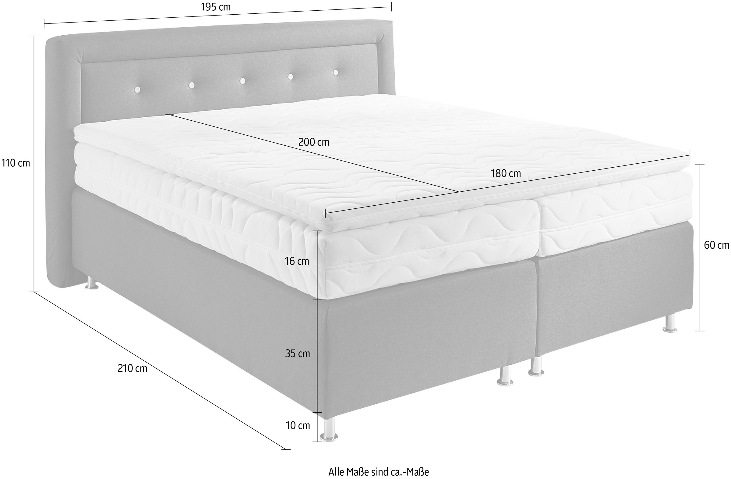 Boxspringbett, grau (charcoal), B:195cm L:210cm, Bezug: Feinstruktur 100% Polyester, WESTFALIA SCHLAFKOMFORT, Komplettbetten, Boxspringbett, wahlweise mit Topper 8