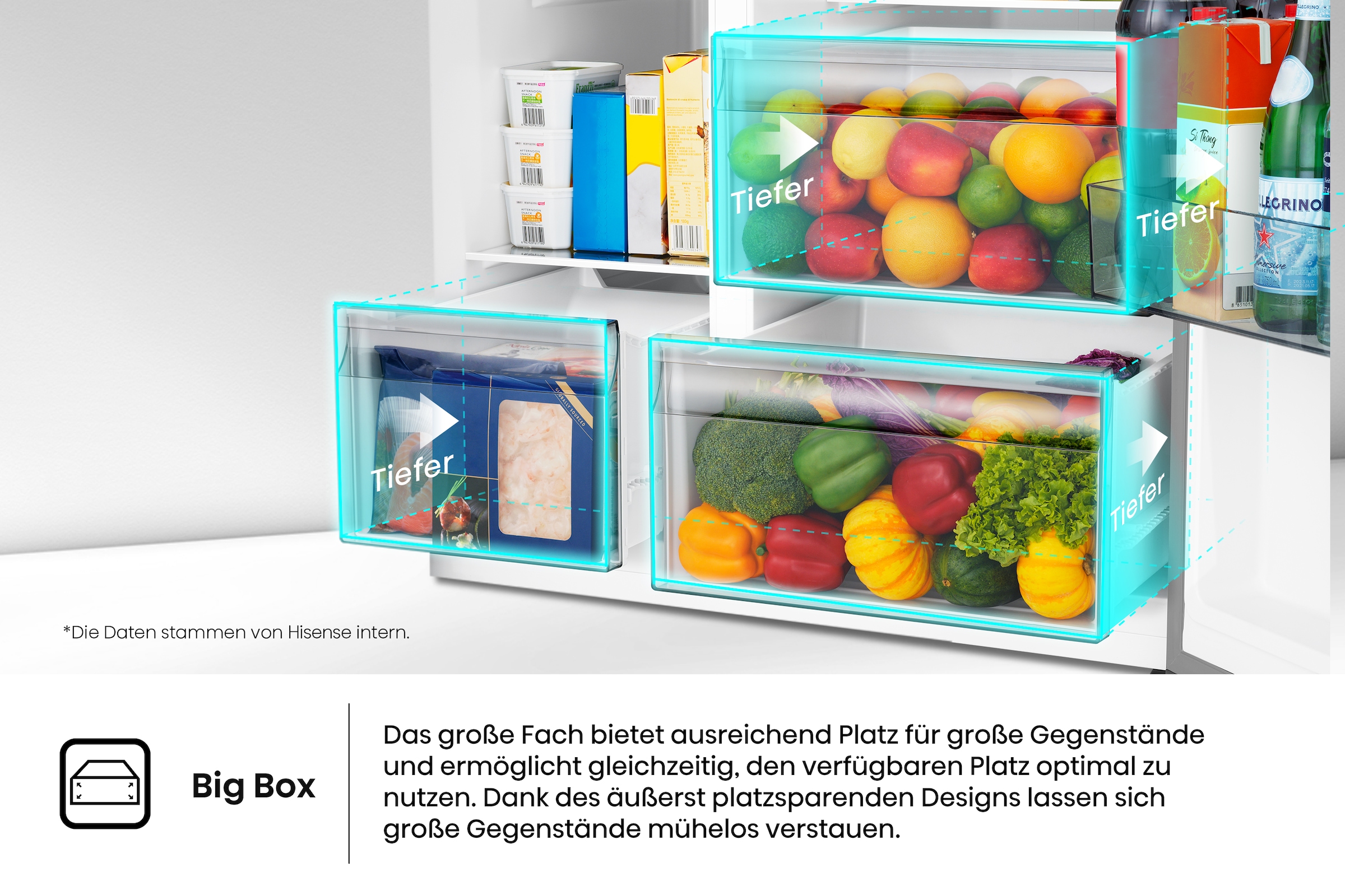 Hisense Side-by-Side »MS91528FC« 178,6 cm hoch 91,1 cm breit mit Wasser-/Eisspender, kein Festwasseranschluss dank Tank