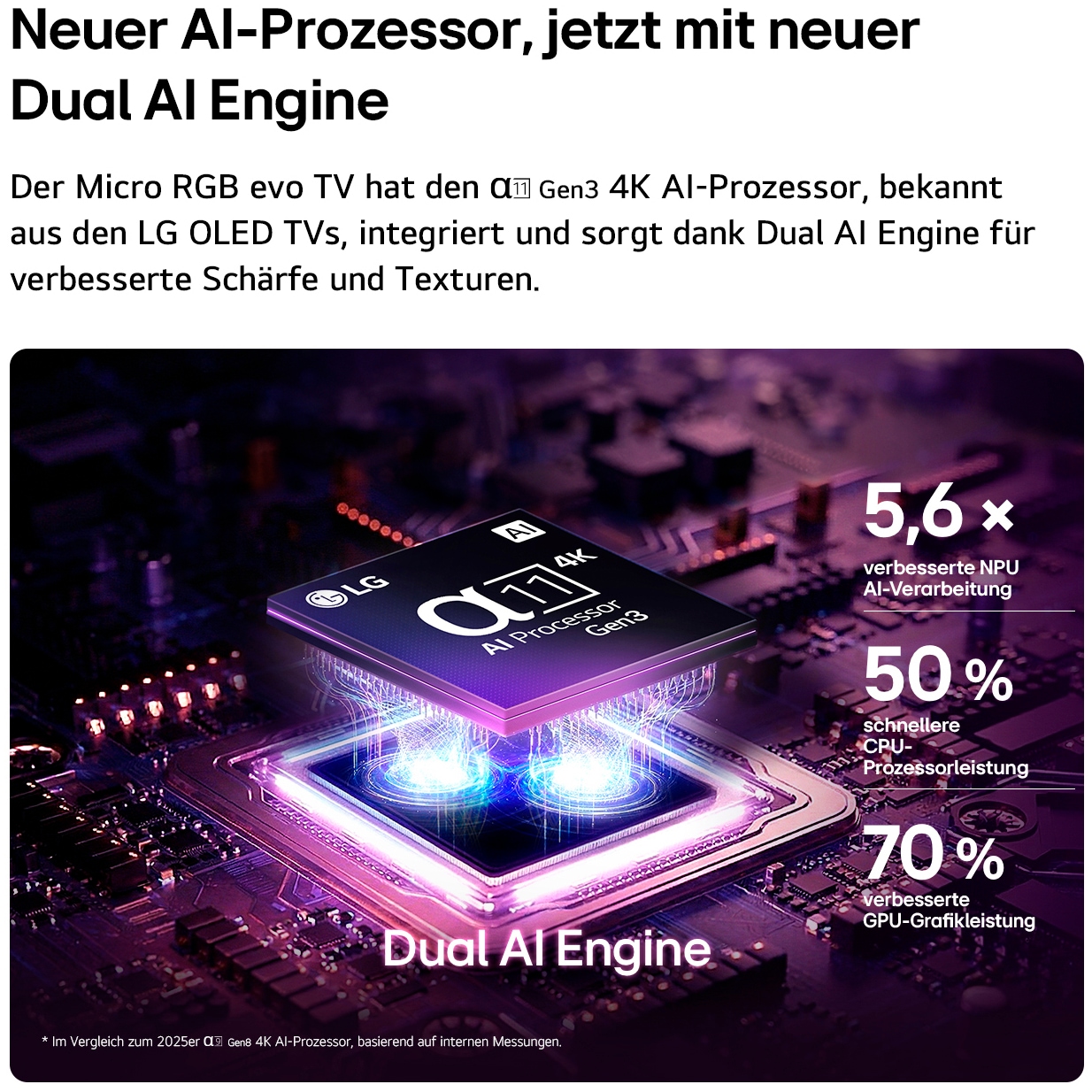 LG LCD-LED Fernseher »100MRGB96B9« 253 cm/100 ″ Smart-TV