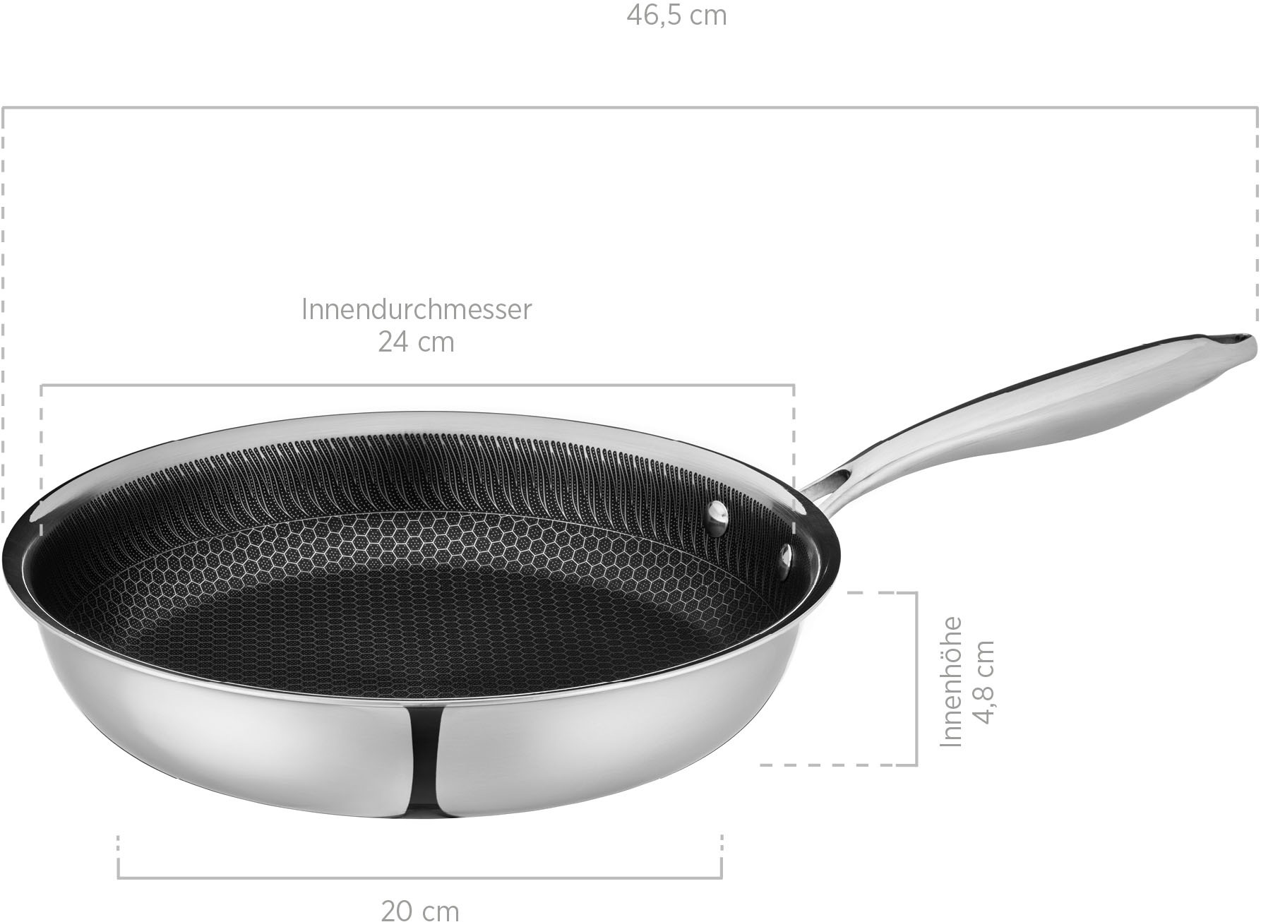 MÄSER Bratpfanne »Hestia« Edelstahl 18/10 Set, 1 Stk. tlg.