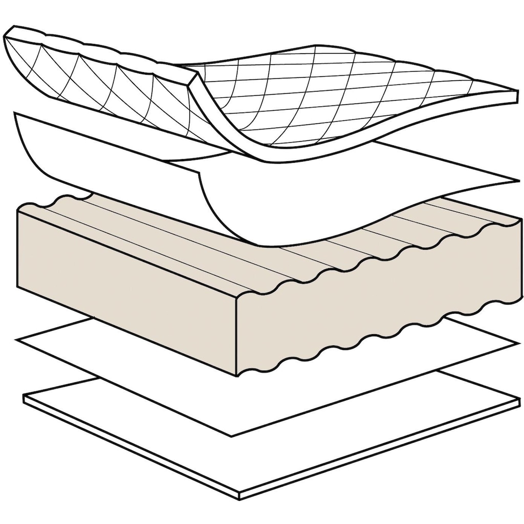 Julius Zöllner Kindermatratze »Compact Rollmatr.«, 6 cm hoch, (1 St.)