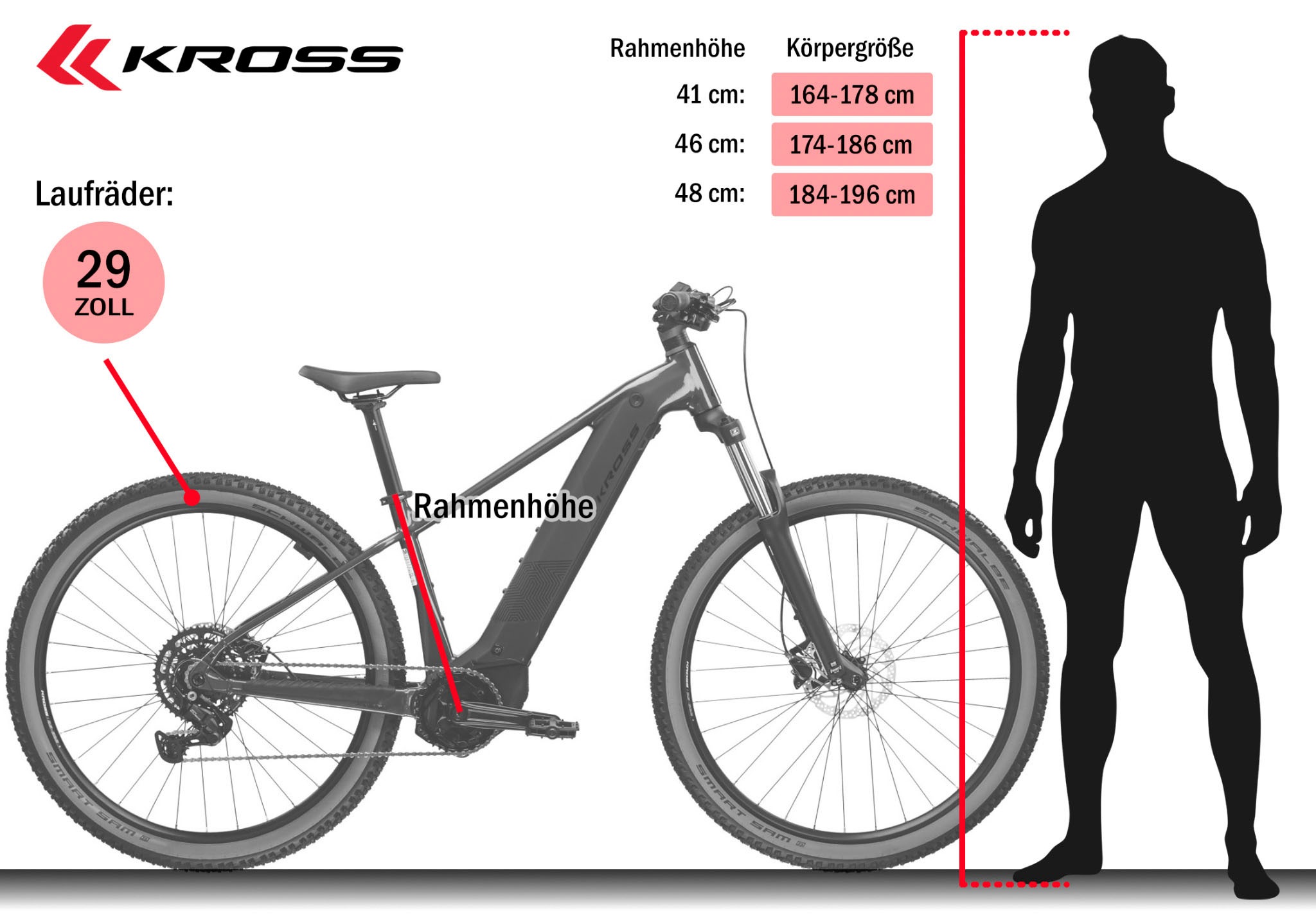 Kross »Influx Hybrid SUV 2.0 16,7Ah / BOSCH 600 Wh 29" schwarz 9 Gänge 2026« 9 Gang Shimano CUES U4000 Schaltwerk Kettenschaltung Mittelmotor 250 W BOSCH PERFORMANCE LINE PX 36 V/250 W, Mittelmotor