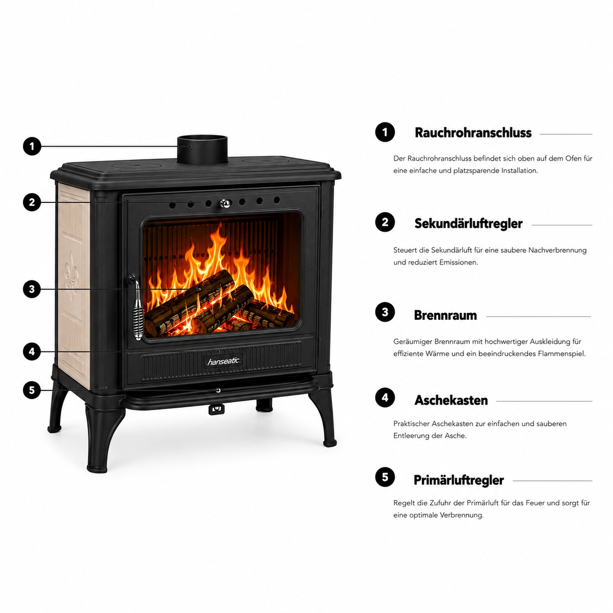 Hanseatic Kaminofen »Castor XXL, Gussofen mit Beige emaillierten Seiten für 50cm Holz« Großer Feuerraum