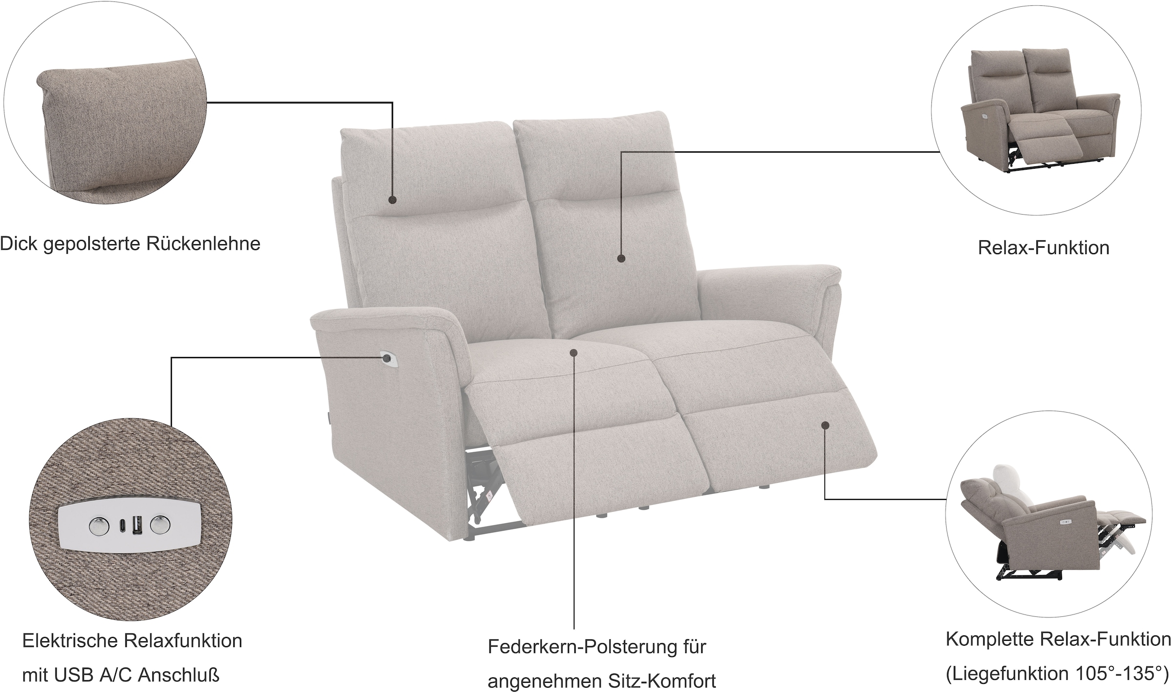 Home affaire 2-Sitzer »FINNARA,2-Sitzer,elelektrische Relaxfunktion in 2 Sitzen, USB A/C« Liegefunktion 105°-135°, Federkern,